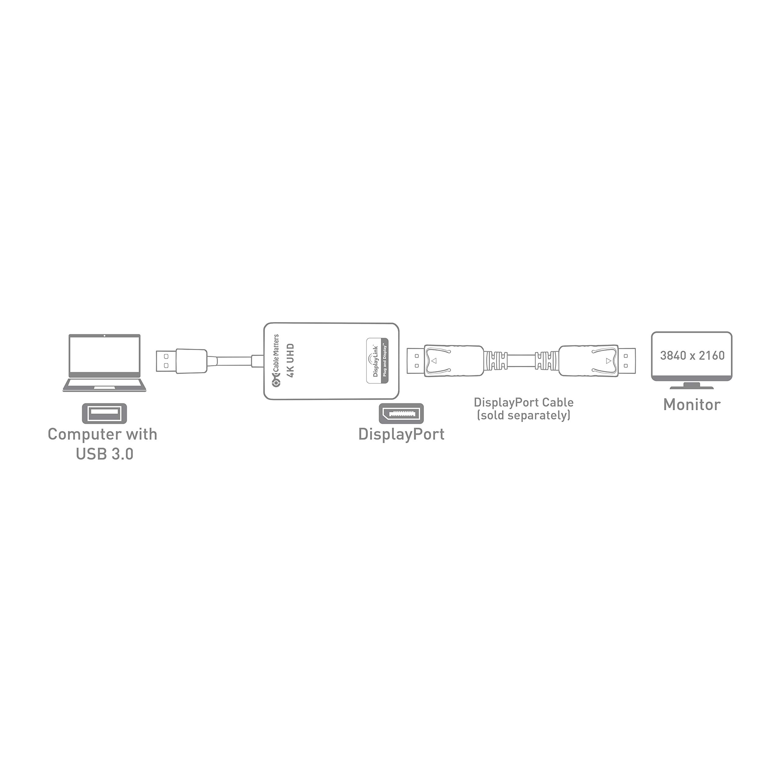Cable Matters USB 3.0 a HDMI | Adaptador USB 3 a DisplayPort