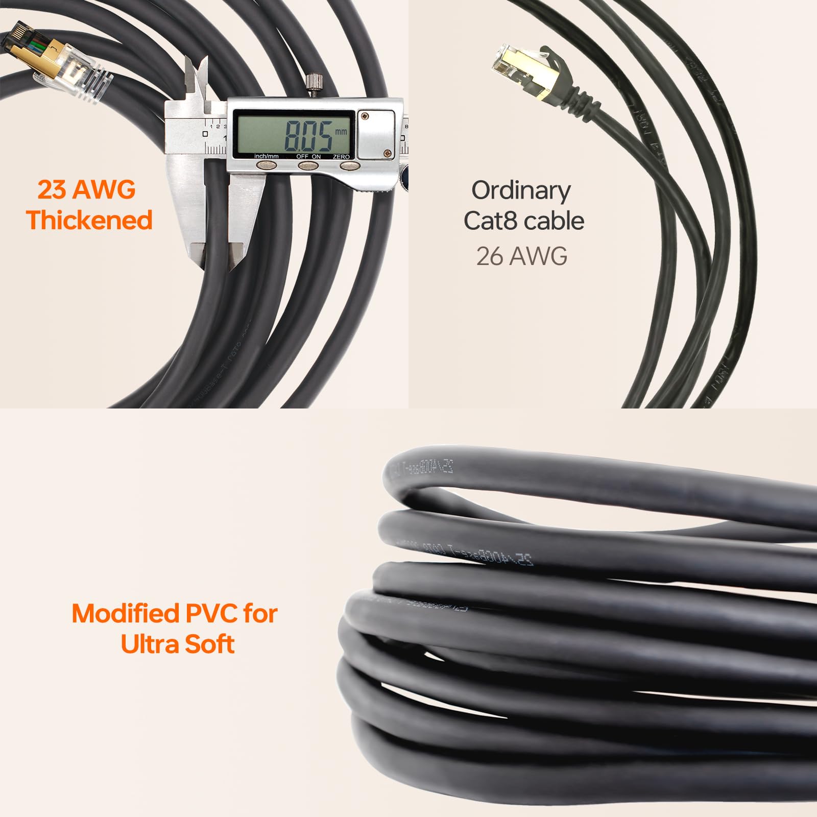 Cable Ethernet CAT8 resistente a la intemperie, resistente a los rayos UV, 40 Gbps, 2000 MHz, S/FTP, cable de Internet de alta velocidad con conector RJ45 chapado en oro para juegos