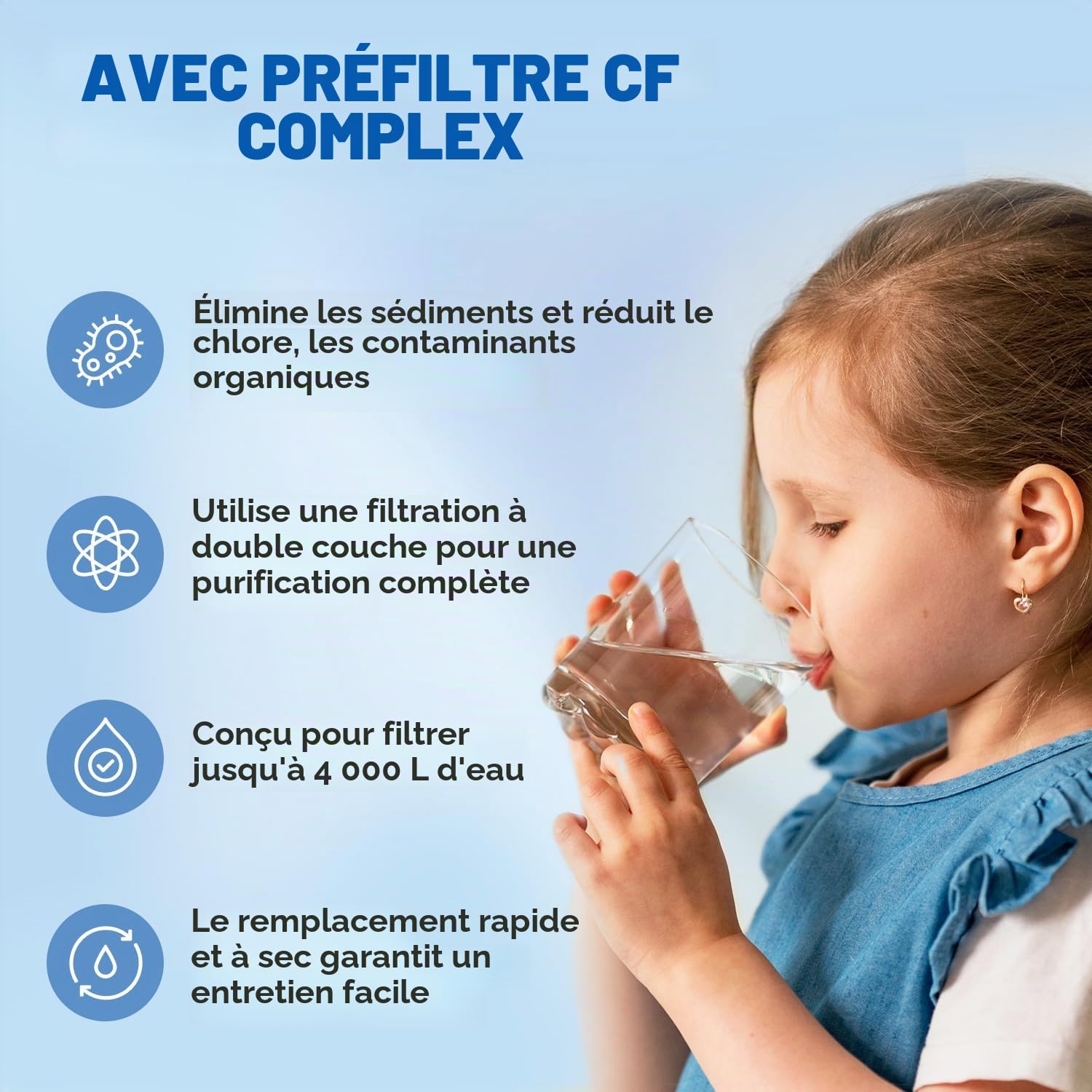 Ecosoft CF Préfiltre complexe pour filtres CROSS, élimination des sédiments et du chlore, installation facile pour système d'osmose inverse CROSS 90, remplacement tous les 12 mois