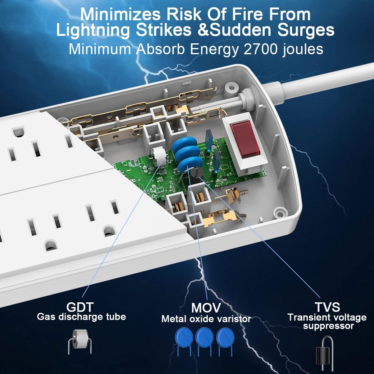 Surge Protector Power Strip - Nuetsa Flat Plug Extension Cord with 8 Outlets and 4 USB Ports, 10 Feet Power Cord (1625W/13A), 2700 Joules, ETL Listed, White