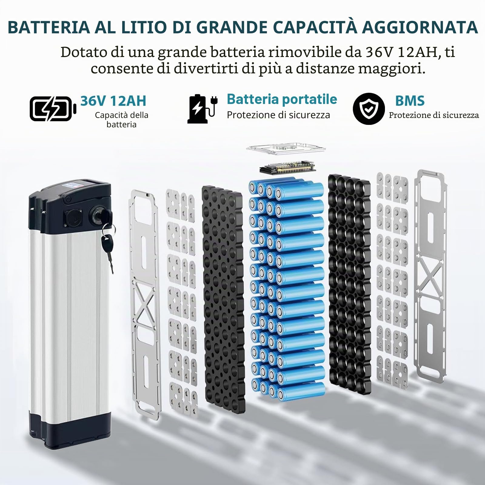 Triciclo elettrico per adulti, 24 pollici, con batteria al litio da 36 V 12 Ah e cestino multifunzione sul sedile posteriore, carico massimo 150 kg, pedalata assistita e motore elettrico. (white)