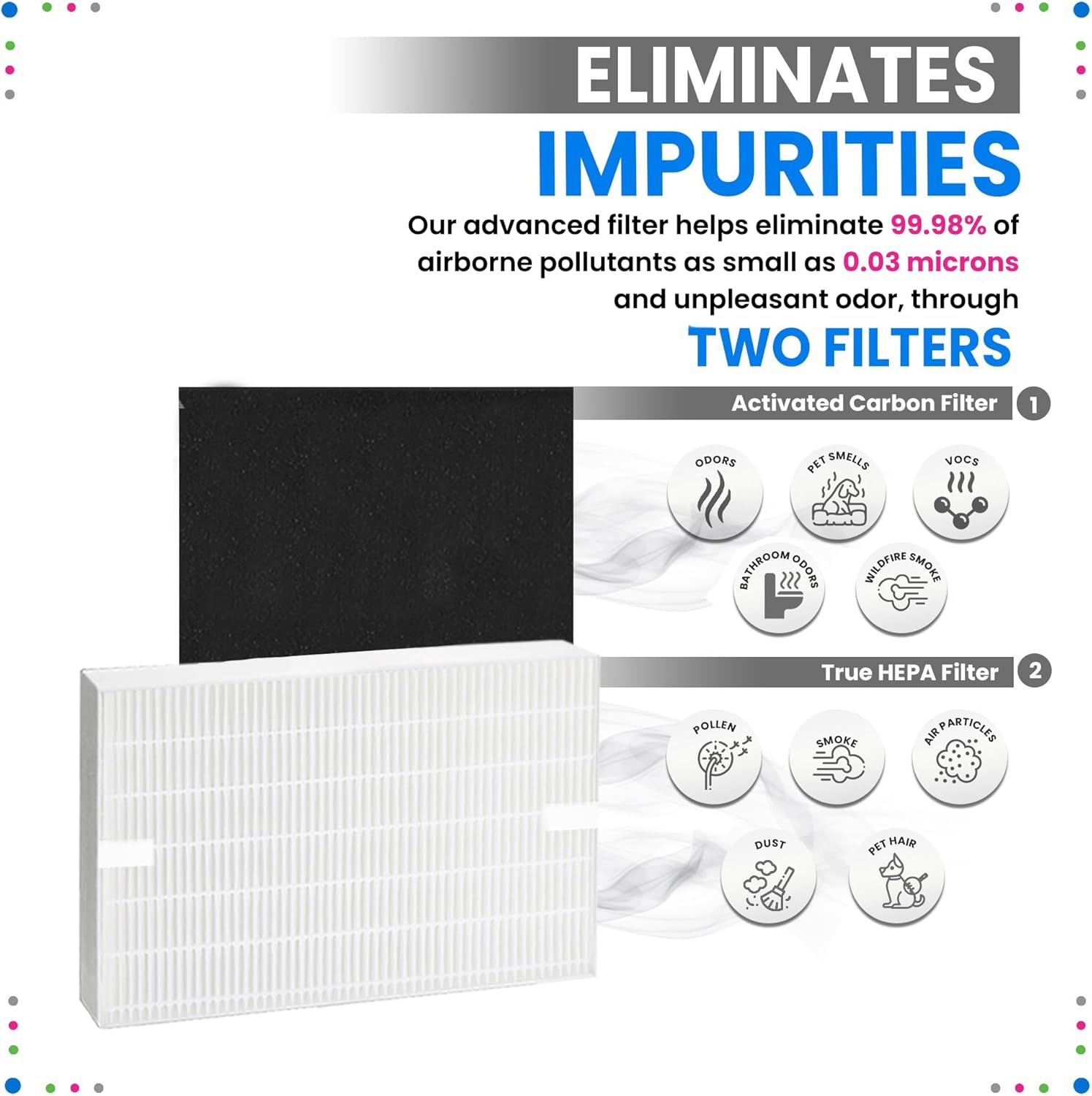 Bagean HPA100 Replacement Filter for Honeywell Air Purifier - Compatible with Honeywell R Filter Replacement - H13 True HEPA with Carbon Filters 99.98% of Particles & Purifies Air (2 HEPA + 8 Carbon)