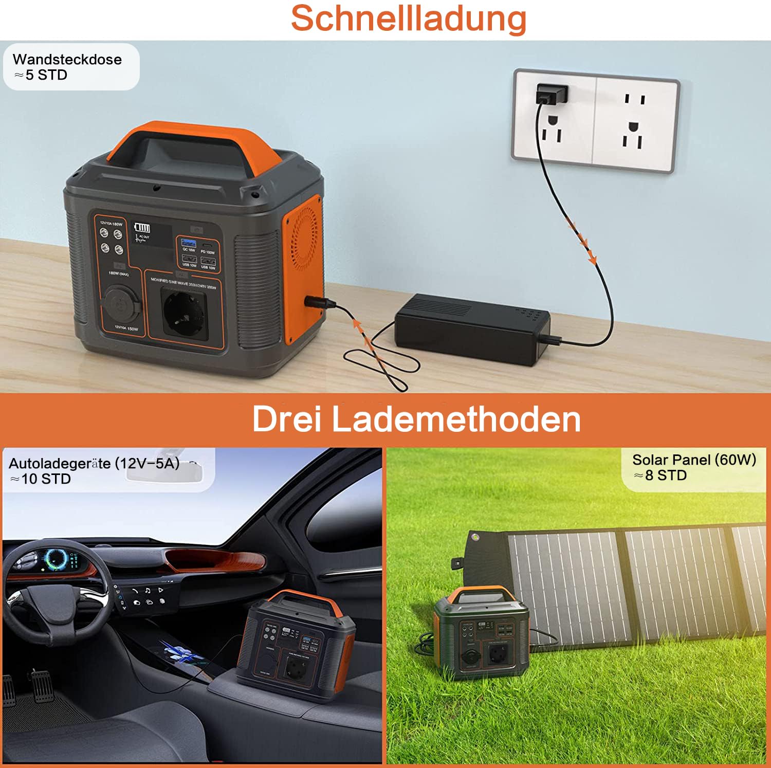 Tragbares Power Station 300W, SBAOH 296Wh Generator Schnellladung-230V AC Steckdosen/DC Ports und LED Taschenlampe,Mobile stromgenerator für Reise/Camping/Outdoor