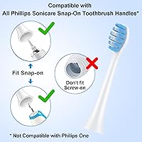 Vista 4 de 2024 Actualizado, Cabezales de Repuesto de Cepillo de Dientes Extra Suaves MRYUESG Compatibles con Philips Sonicare para Encías Sensibles, Paquete