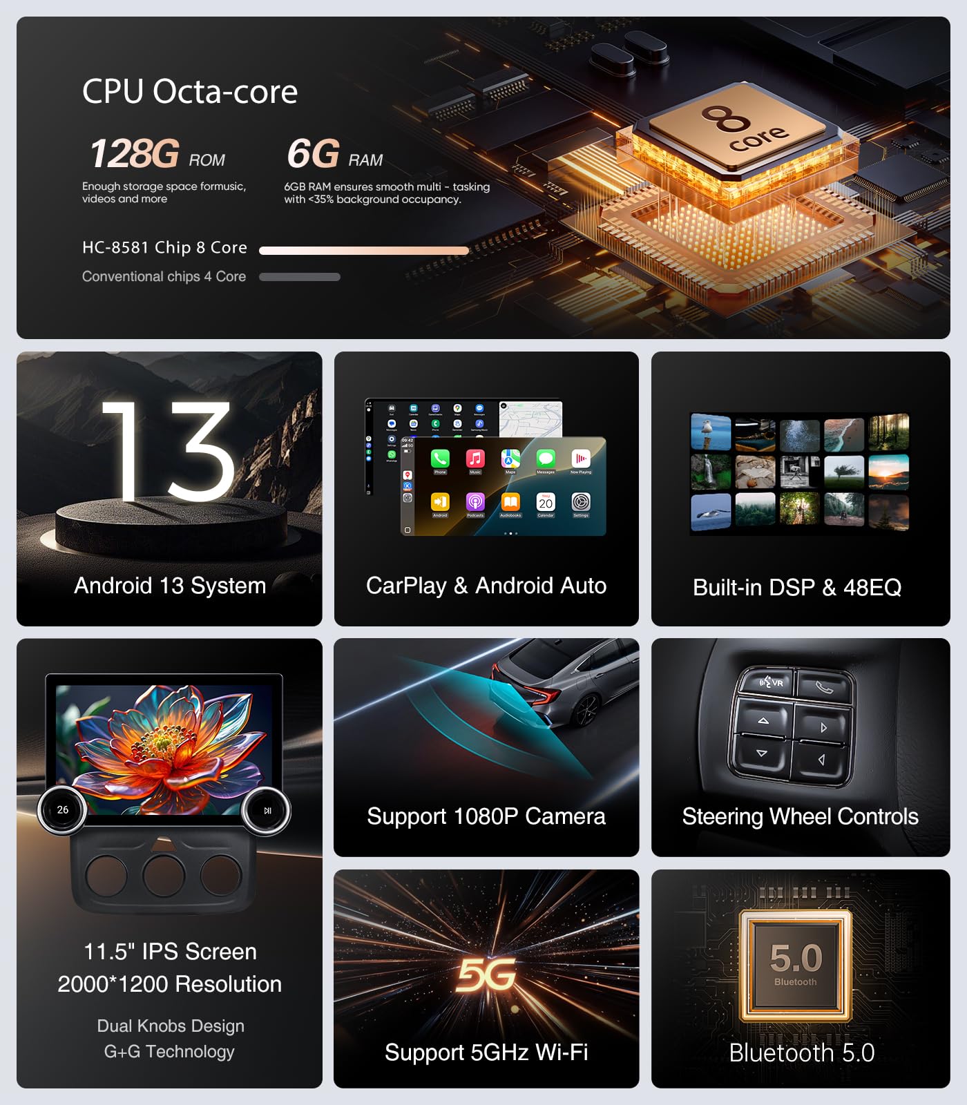 Car Radio for Dodge Ram1500 2500 3500 2013-2018 Manual AC 11.5