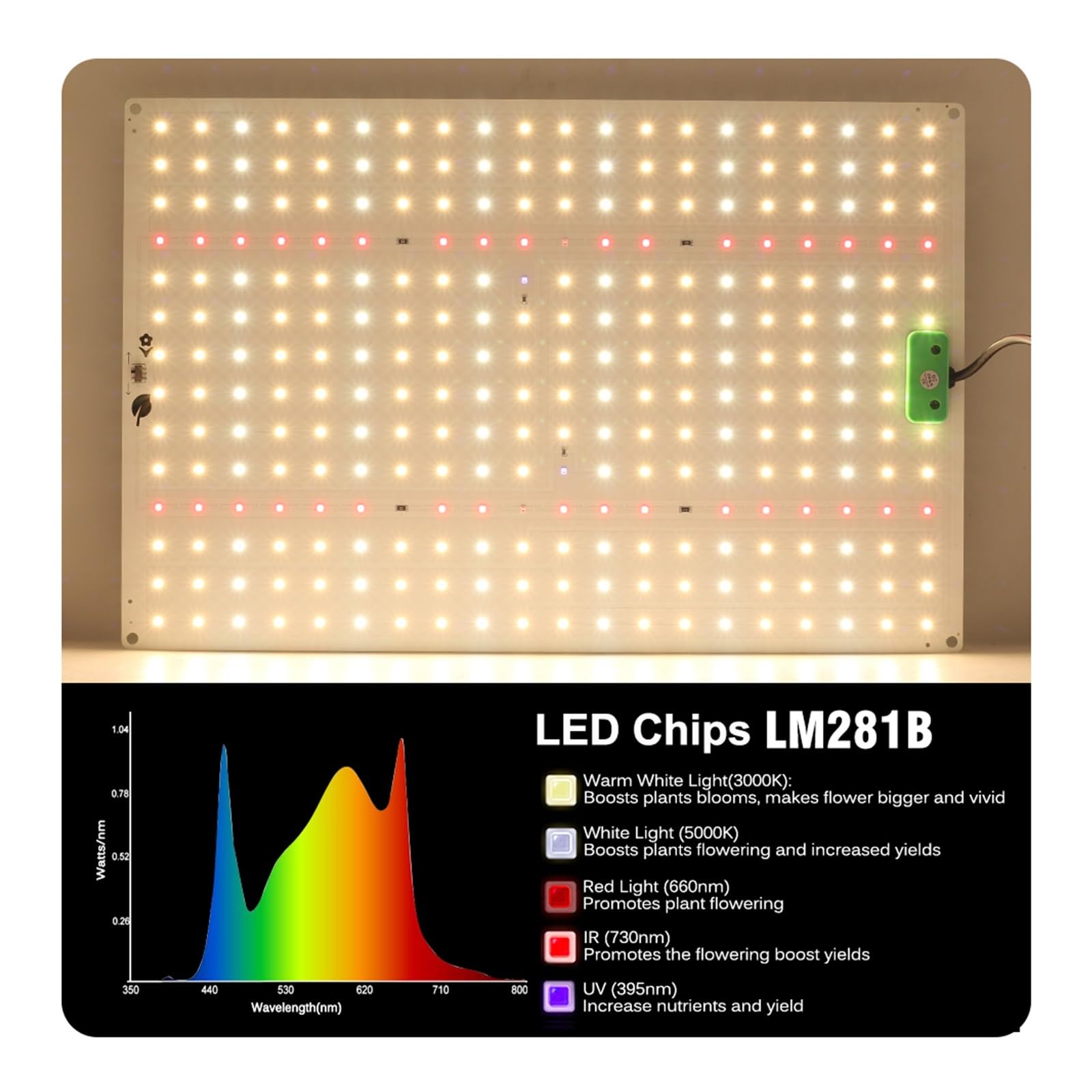 Lampa LED o pełnym działania, przypominająca słońce, do uprawy roślin hydroponicznych w szklarniach,Ciche chłodzenie(120w)