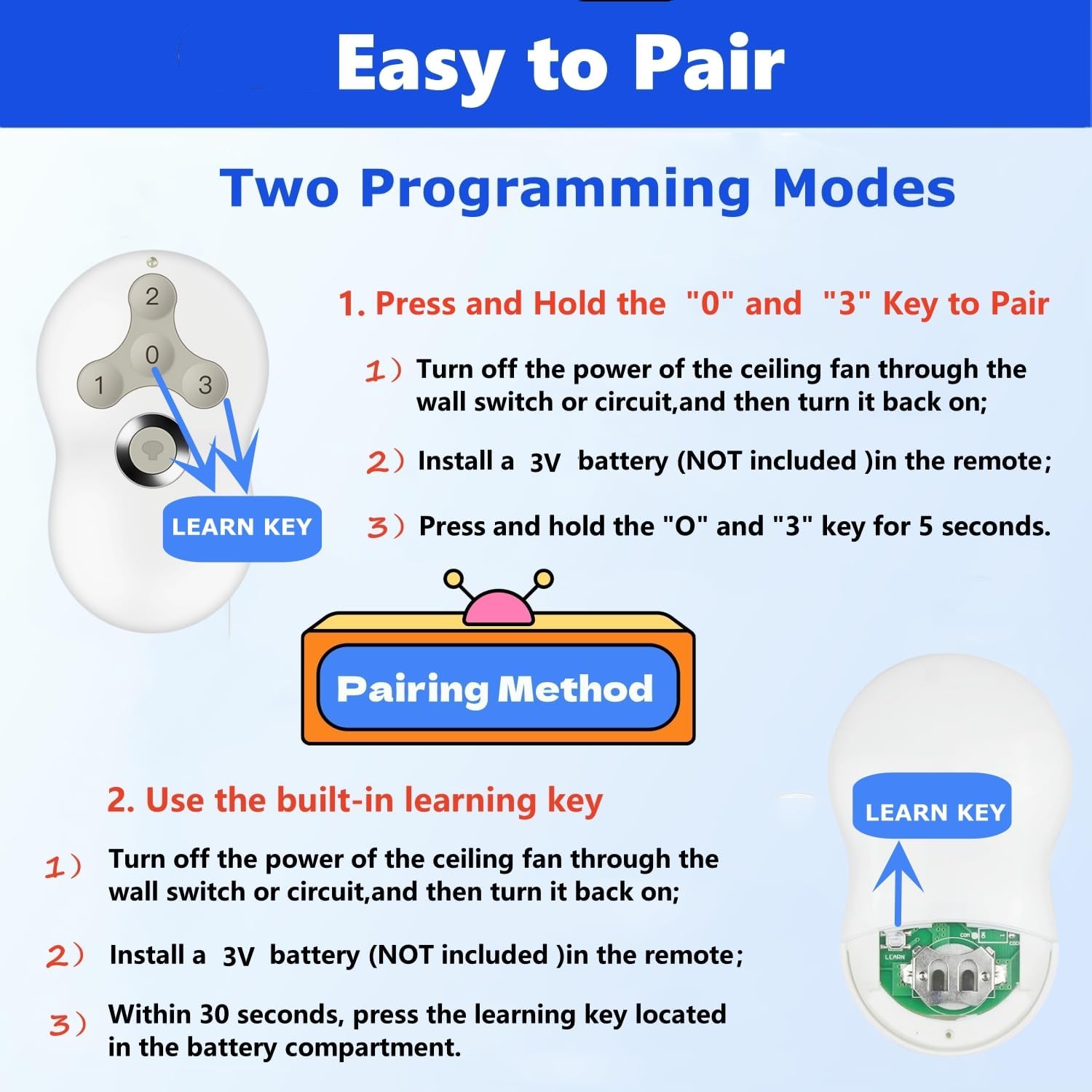 Universal Ceiling Fan Remote Control Kit Replacement for Hunter Casablanca Hampton Bay Harbor Breeze Remote 99122, 99123, 99600, 99770, 99813, 99372, 99392, 99373,w/Noise-Free Receiver 3-Speed Dimmer