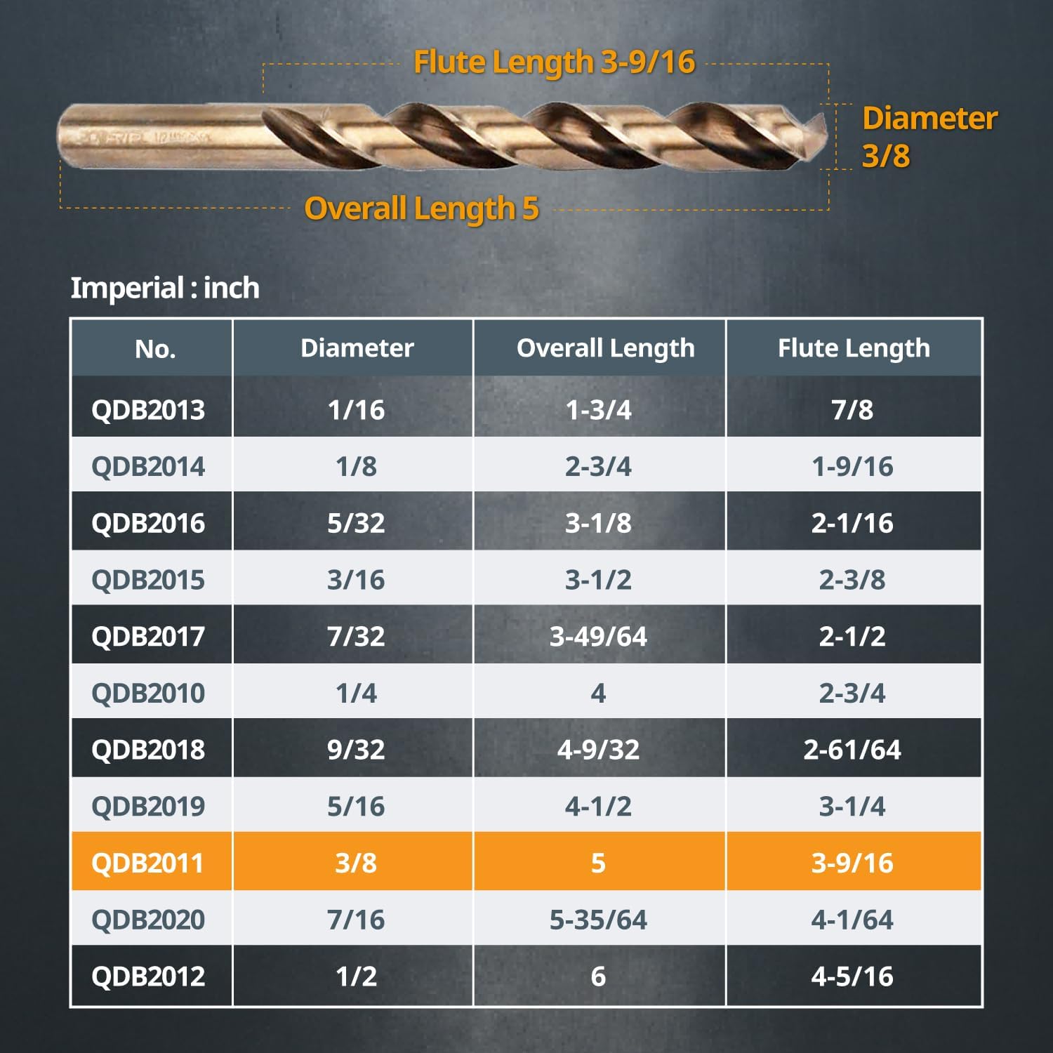 POWERTEC 3/8" Cobalt Drill Bits - 8 Pack - 5" Length - M35 HSS Jobber Length Twist Bits with 135° Tip for Drilling Wood, Metal, Stainless Steel, Nickel Alloy, Cast Iron & Plastic (QDB2011-P2)
