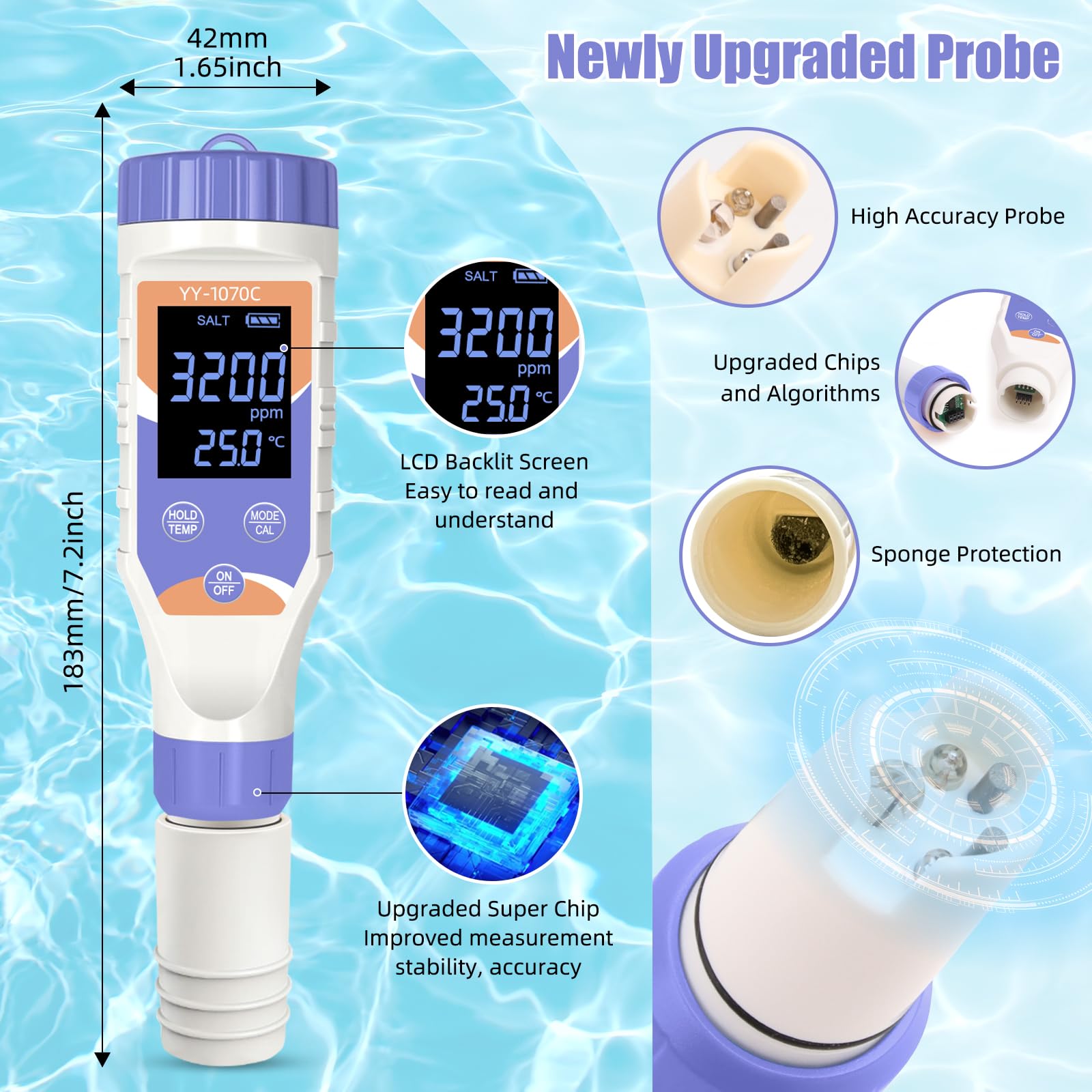 7-in-1 Digitaler Pool-Wassertester – Chlor, pH, Salz, ORP, EC, TDS & Temperatur – für Salzwasserpools, Whirlpools, Spas, Aquarien & Hydroponik – Sicheres & gesundes Schwimmen