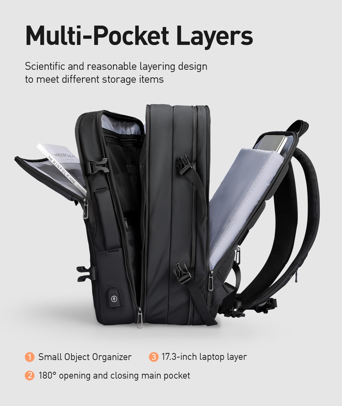 MARK RYDEN Business Rucksack Erweiterbar 20L-35L Hydrophobes Gewebe zum Mitnehmen Laptop für 17,4-Zoll-Laptops, Diebstahlschutz, fluggeprüfter Handgepäckrucksack für Wochenendtrips