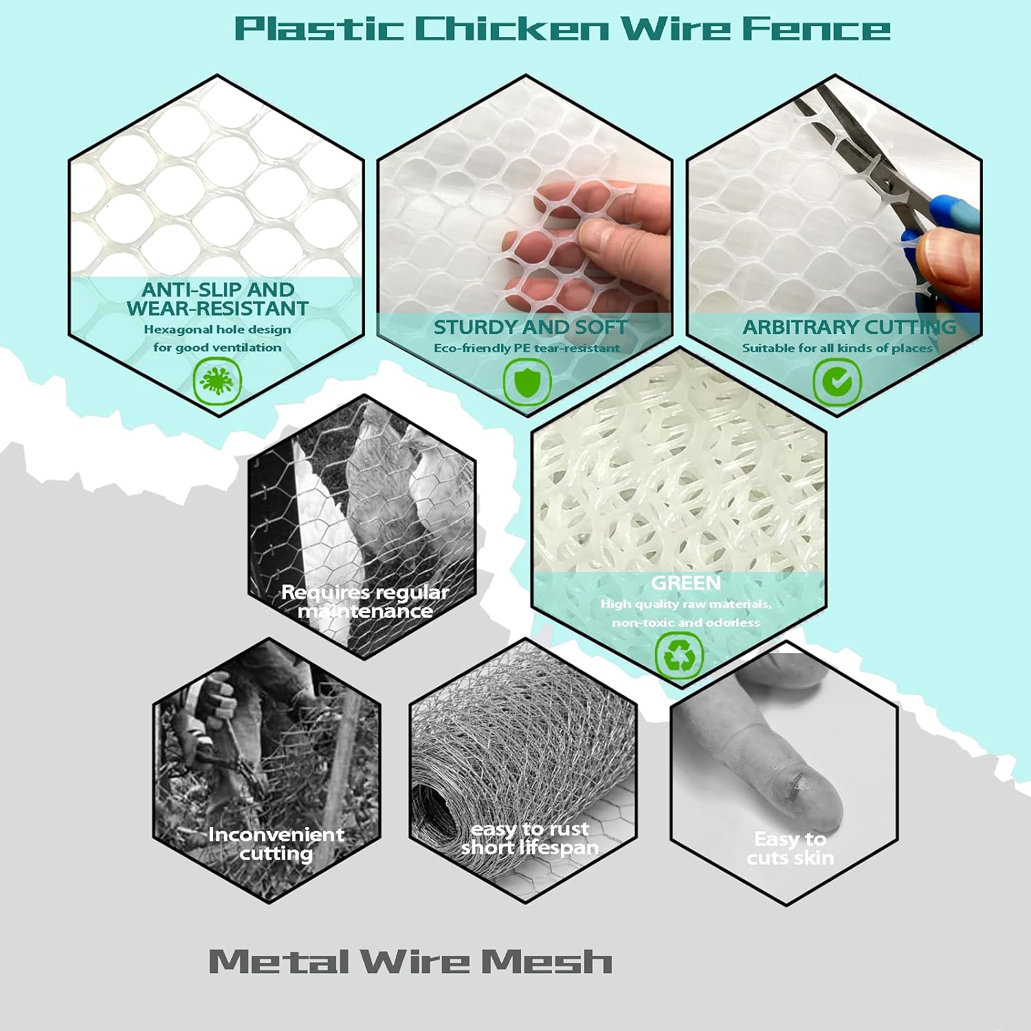 White Plastic Wire Mesh Fence Plastic Chicken Wire Fence Mesh 7.87IN x5.91FTbest for Poultry, Cat,Dogs, Rabbit, Snake & Gardening Plastic Chicken Wire Mesh,with 25 Pcs Fixed Straps image 3