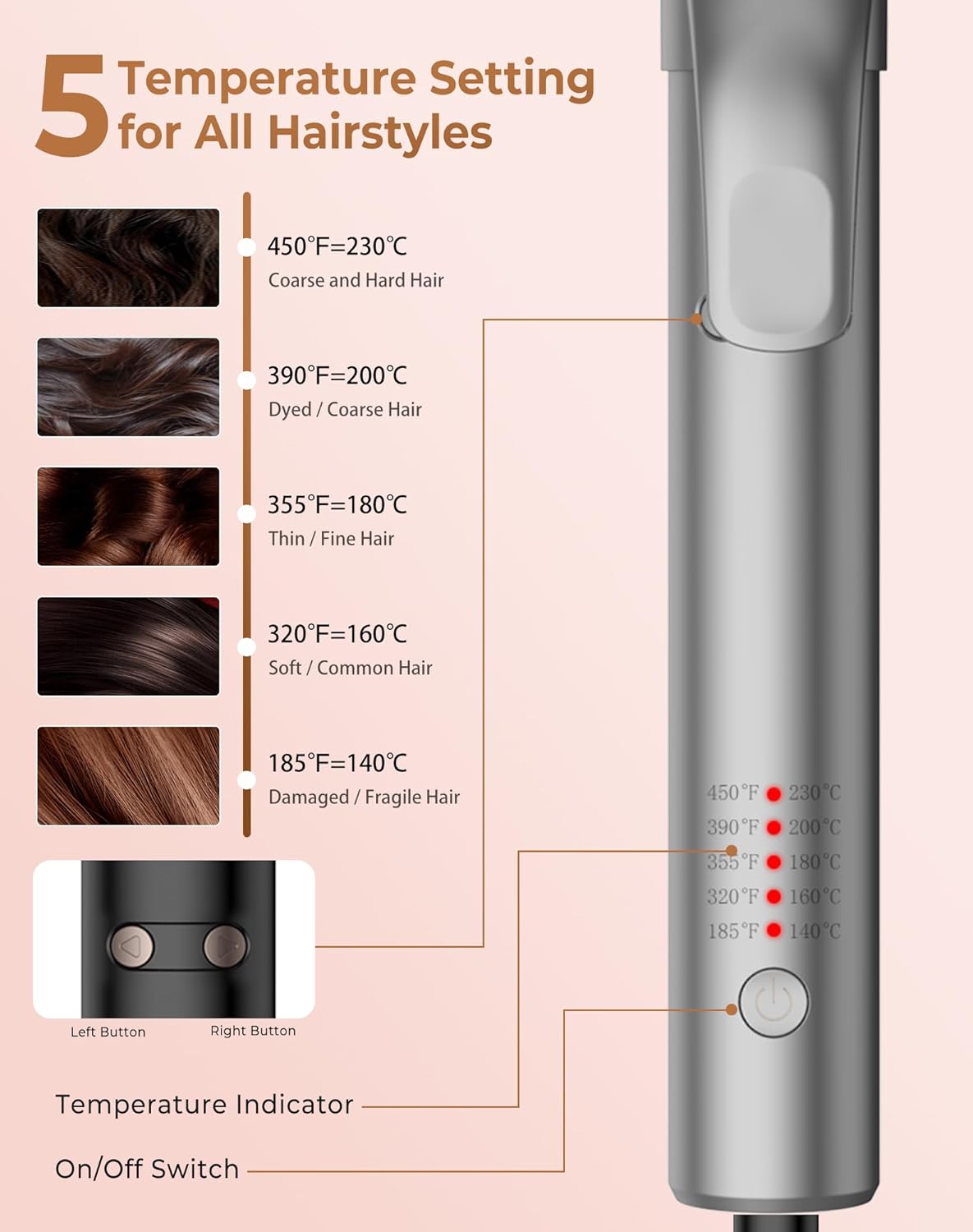 Ukliss Rotating Curling Iron, Hair Curler Automatic Rotating, 30s Rapid Heating Automatic Curling Iron, Dual Voltage 110-240V, Time Saving Self Curling Hair Curler for Short Long Hair