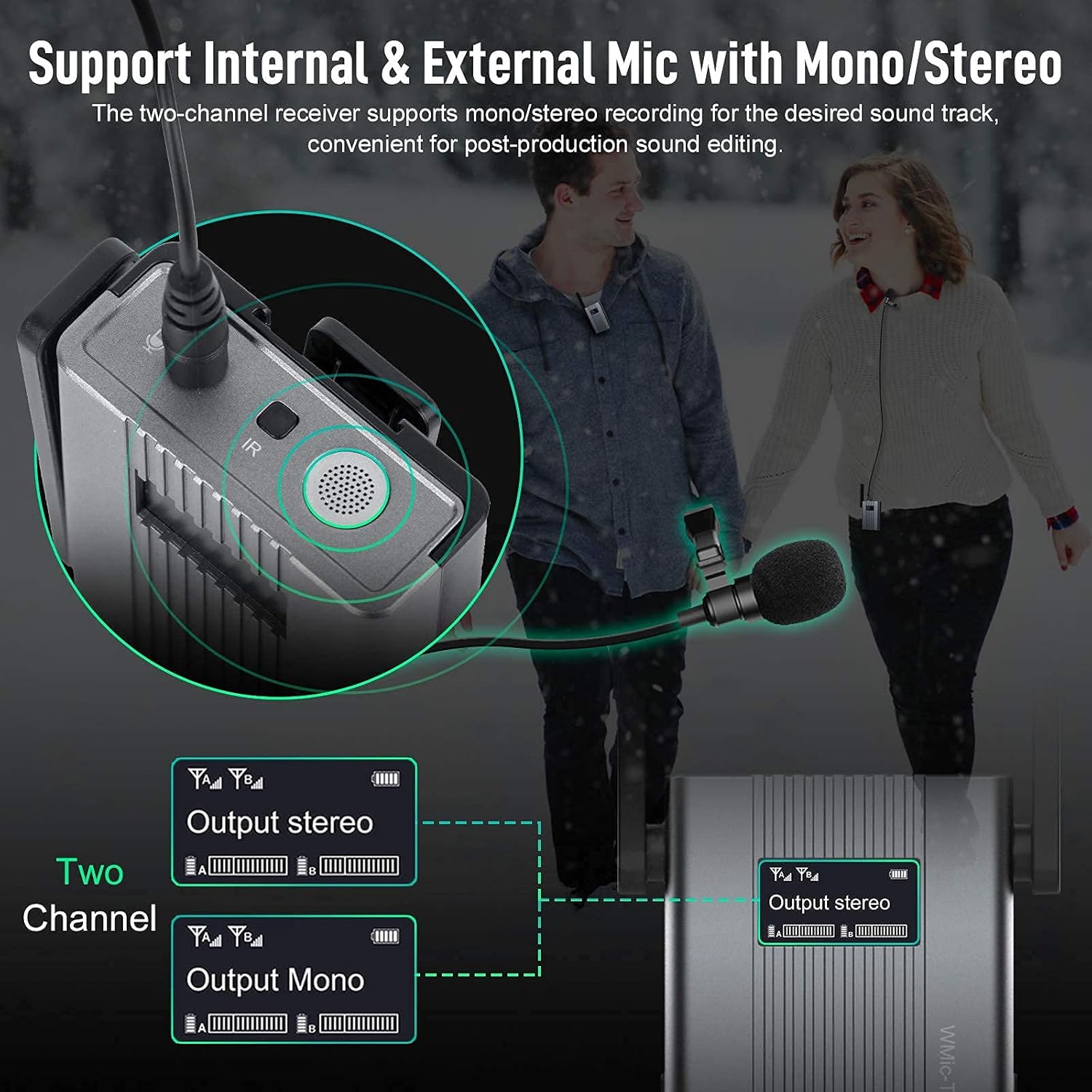 60% оƒƒ Dіѕсоunt [2021 New Version] SYNCO-TS-UHF-Wireless-Lavalier-Microphone-System, 2 Transmitters 1 Receiver Lav Mic 60 Channels Real-time Monitoring 492ft for Smartphone, DSLR/Mirrorless, Camcorder, Laptop, Tablet