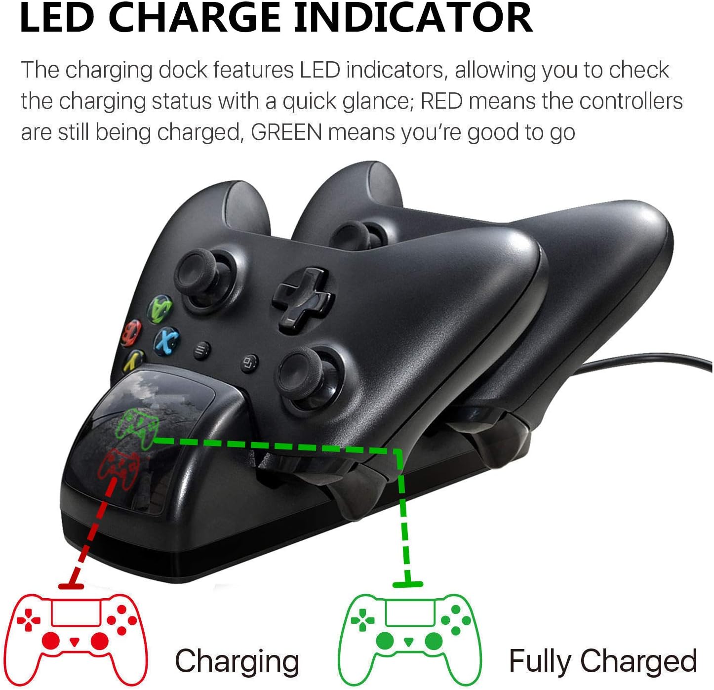 CICMOD Controller Charger for Xbox One, 2Pcs Rechargeable Battery Pack Docking Charging Station Black