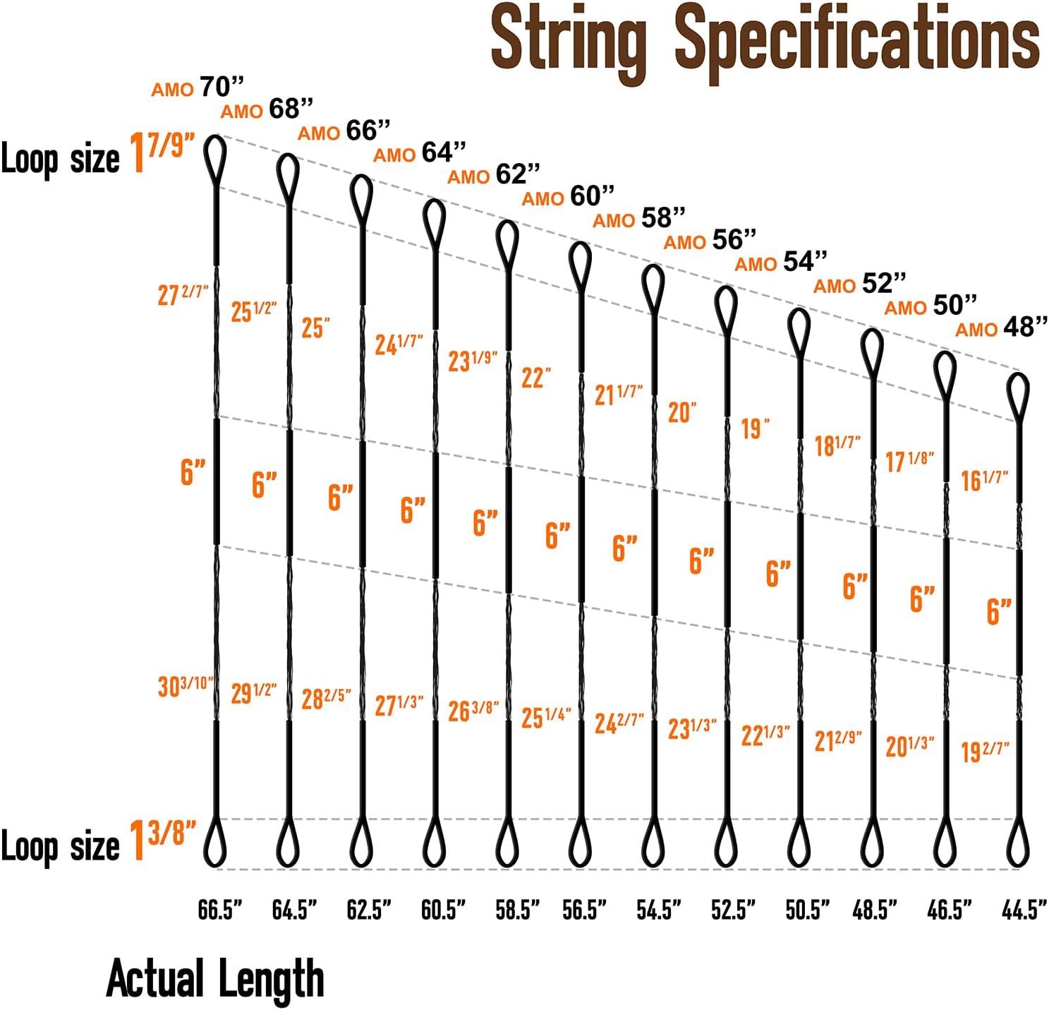 Deerseeker Archery Bow String Replacement with Finger Protector & 2 Nock Points Dacron Bowstring 12, 14, 16 Strands Bow Accessories for Recurve Bow Traditional Longbow 48-70 inches