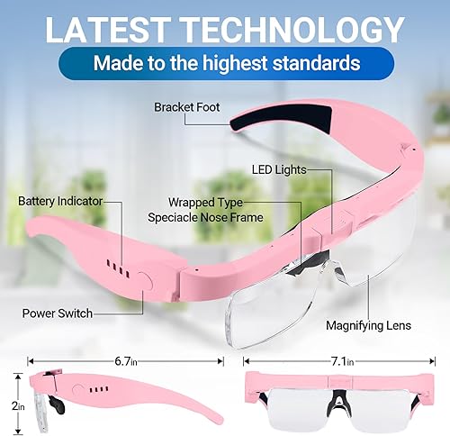 Miniatura 2 de YOCTOSUN Lupas con 3 luces LED, estuche de almacenamiento, correa para la cabeza y 5 lentes desmontables 0.75X, 1.25X, 2.0X, 3.0X 4.0X, auriculares