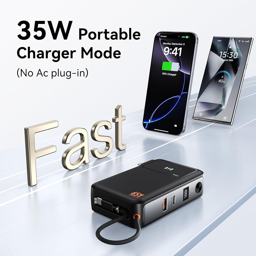 Selore&S-Global 3-in-1 Portable Phone Charger with Wall Plug, 10000mAh USB-C Power Bank with Built in Cable, 35W Portable Battery Pack for iPhone Samsung Android & 65W Wall Charger for Laptop MacBook, image 5