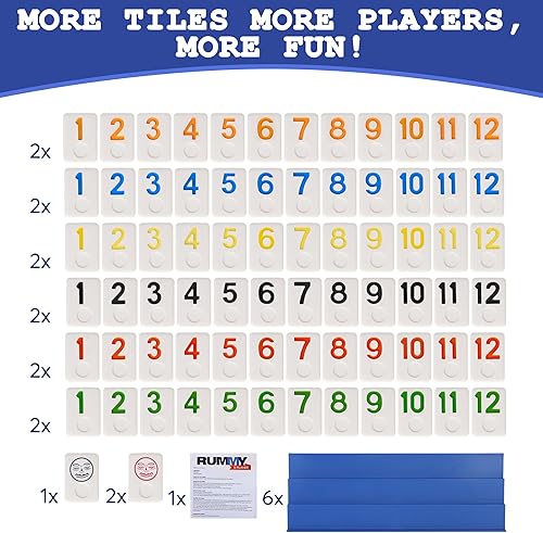 Miniatura 3 de Point Games Rummy Cube - Juego de edición para 6 jugadores, juego familiar clásico, a partir de 8 años con más azulejos, seis bastidores, ideal para