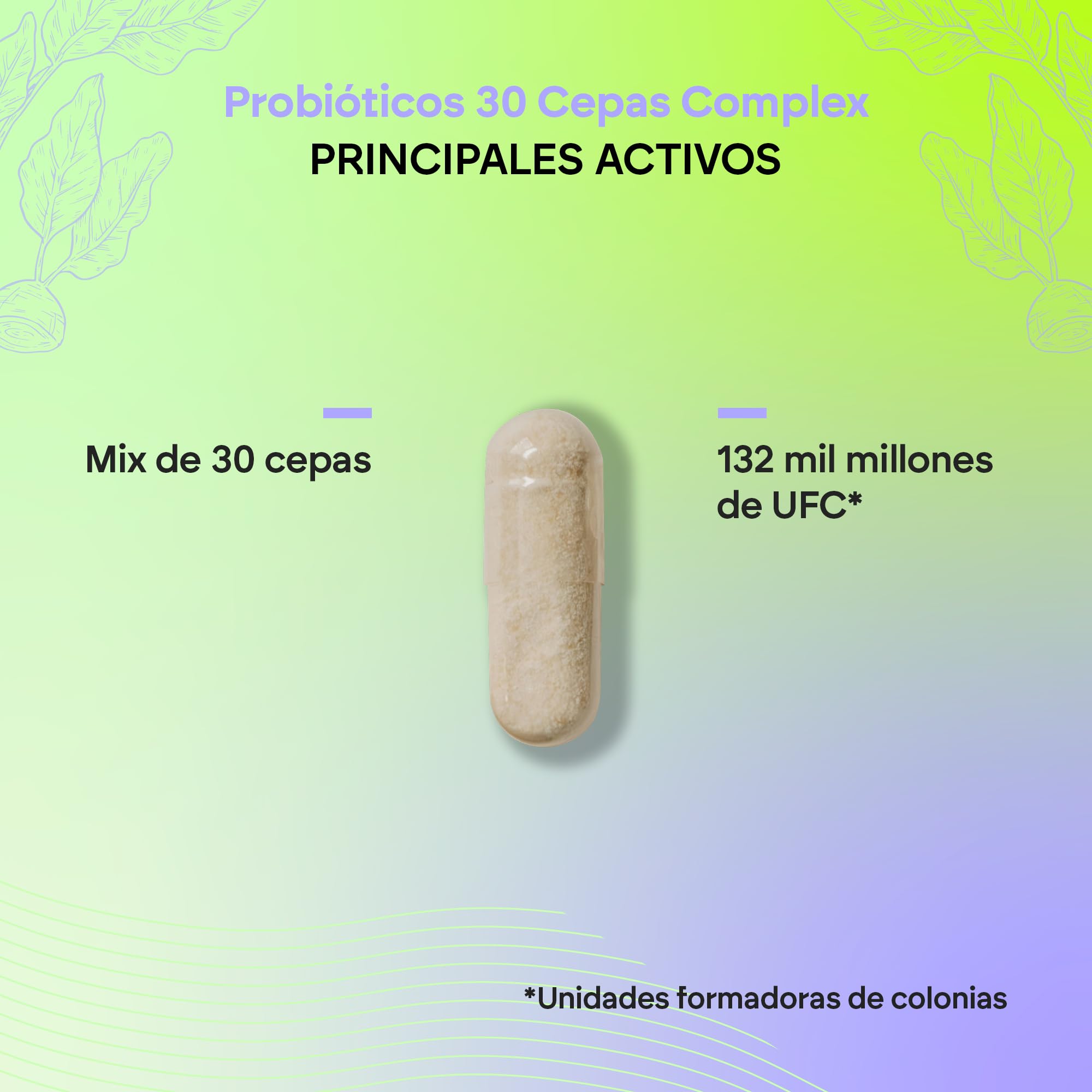 Probioticos y Prebioticos Intestinales 30 Cepas - 264 Mil Millones de UFC por Dosis - Biprotics 30 Cepas Complex 60 Cápsulas Nutralie