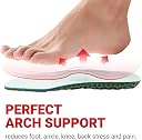 leacom Insole For Shoes Men Shoe Insoles For Men Sole For Shoe Shoe Sole For Men Insoles For Women Flat Foot Insoles For Men Shoes Sole For Men Gel Insoles For Men And Women Trim To Fit(9,Black) gallery image