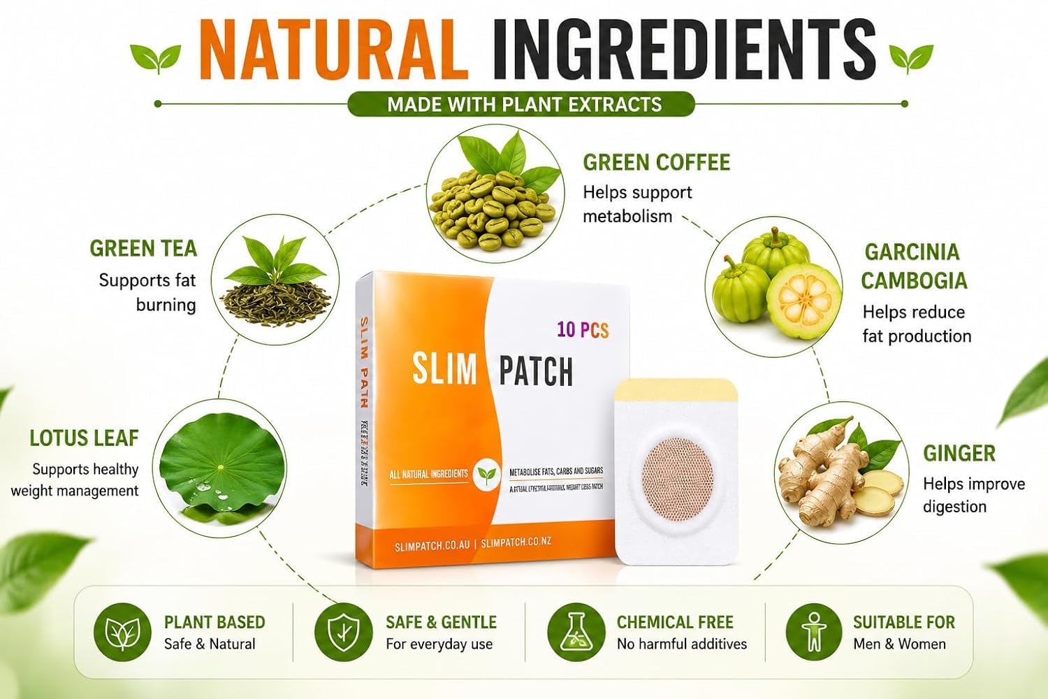 Herbal Body Care Patch Pack of 10 with Body Measuring Tape | Daily Skin Patch for Men & Women | Comfortable Adhesive Design | Easy Daily Application | Personal Body Care Accessory — Amazon image 5