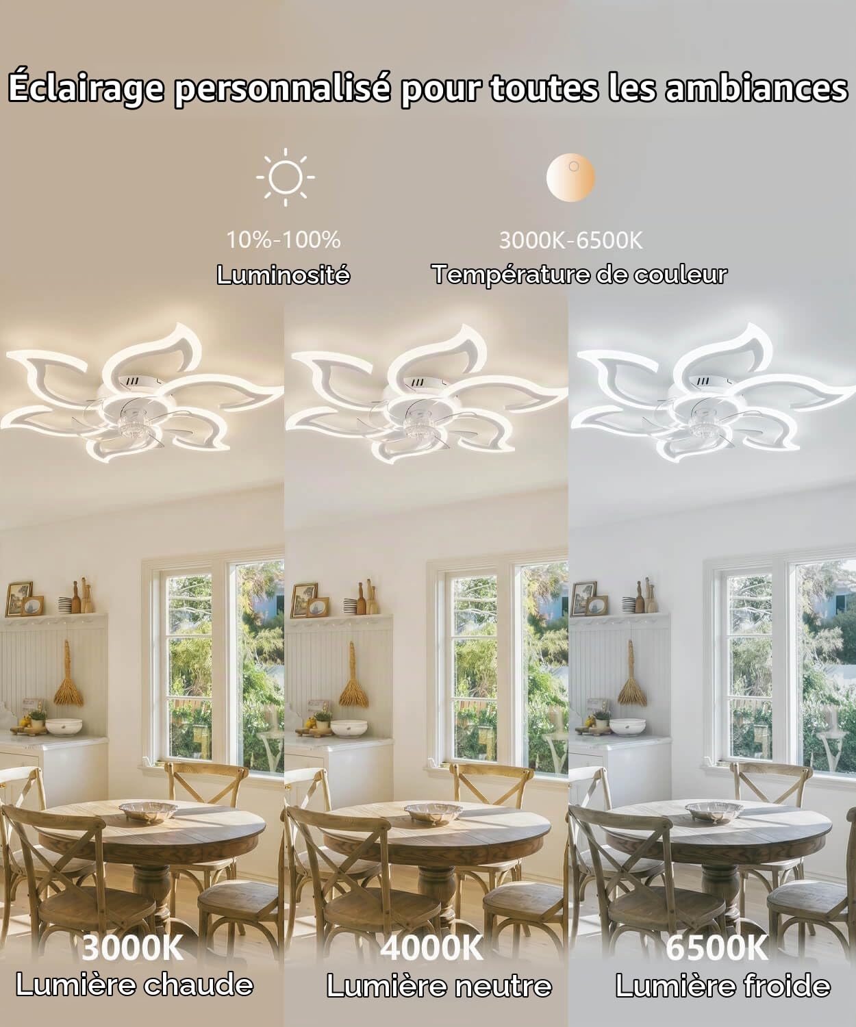 LJX Lustre Ventilateur de Plafond Blanc Silencieux Dc 6800ml Plafonnier Ventilateur Design 6 Vitesses Dimmable Timer Memory Function 88cm Lustre Salon Ventilateur Pour Chambre