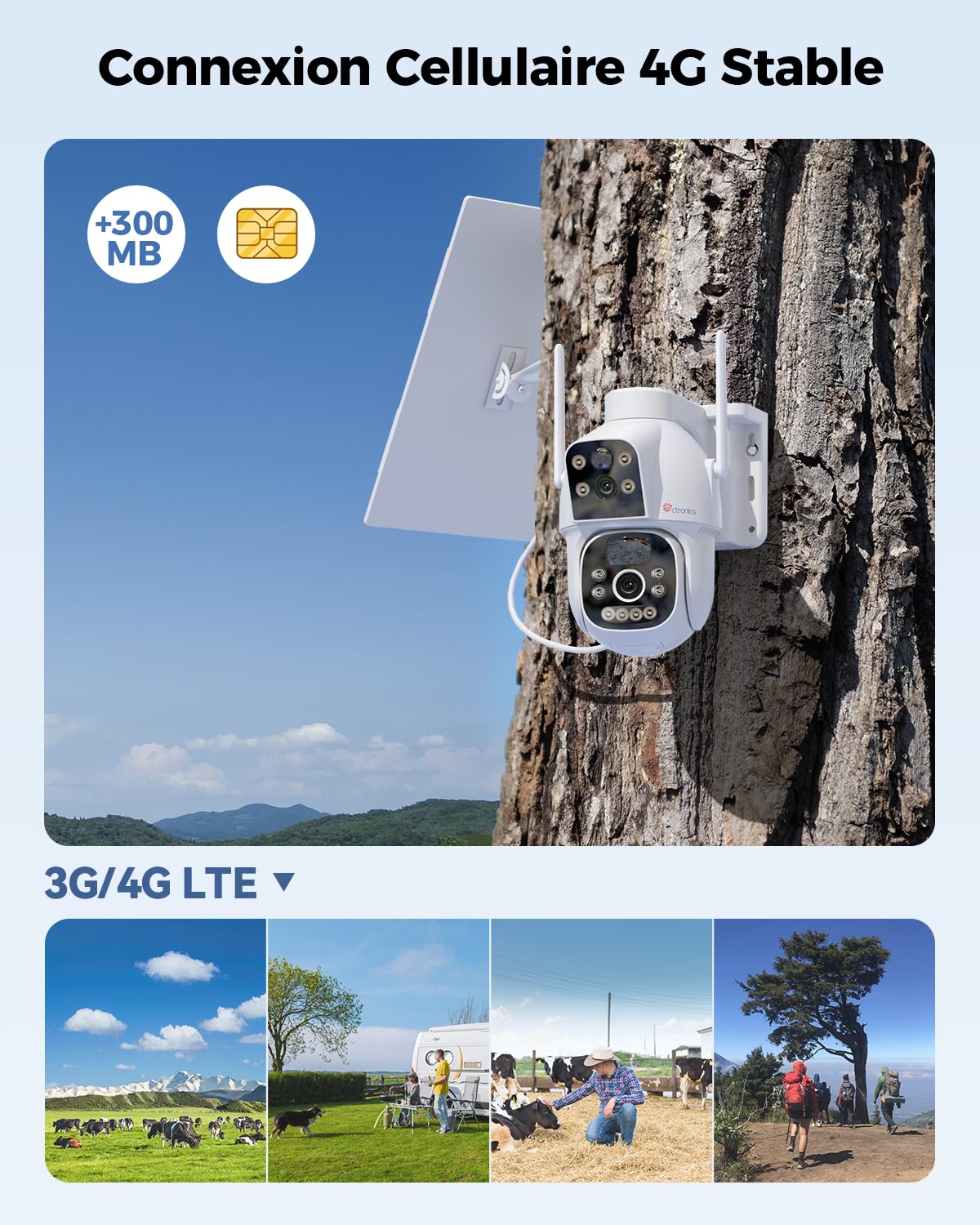 Ctronics 4G LTE Caméra Surveillance Exterieur sans Fil Double Objectif, 15600mAh Batterie 8W Panneau Solaire Caméra avec Carte Sim Vision Nocturne Couleur PIR Détection PC/Cloud/IP66-NO WiFi (Blanc) | Sans Fil, Batterie 15600mAh, Panneau Solaire 8W, Carte