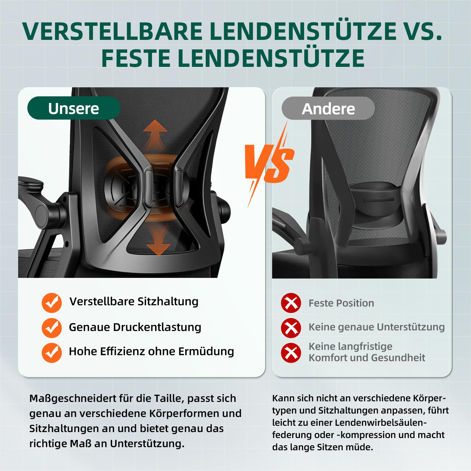Bürostuhl Ergonomisch,Schreibtischstuhl mit Hochklappbaren Armlehnen,Einstellbare Lendenstütze,Höhenverstellbarer Chefsessel Drehstuhl,Netzstuhl mit Wippfunktion bis 125°,Schwarz