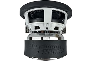 B2 Audio 8 Inch Subwoofer: Power and Precision in Perfect Harmony