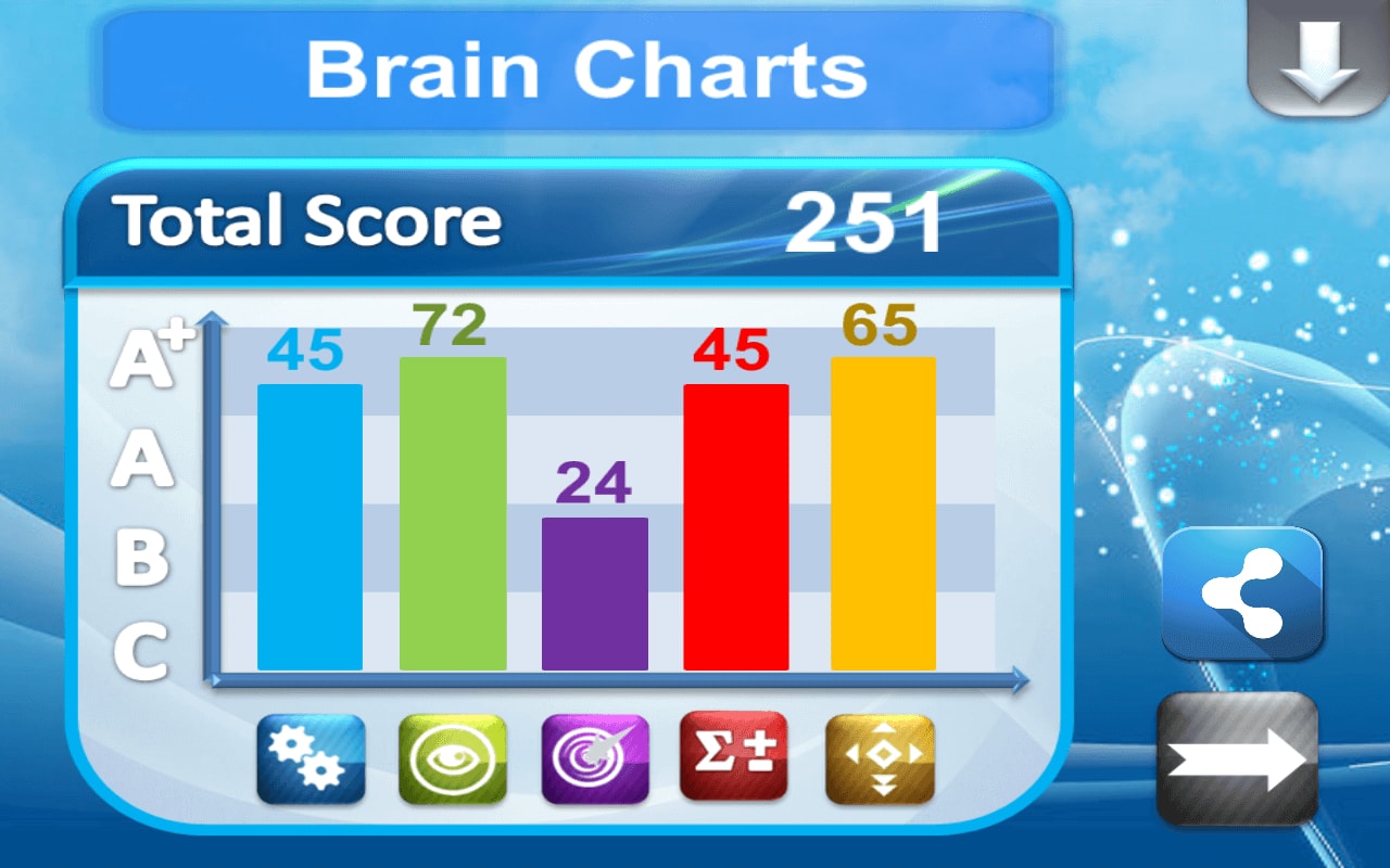 Sharp Brain - App on Amazon Appstore