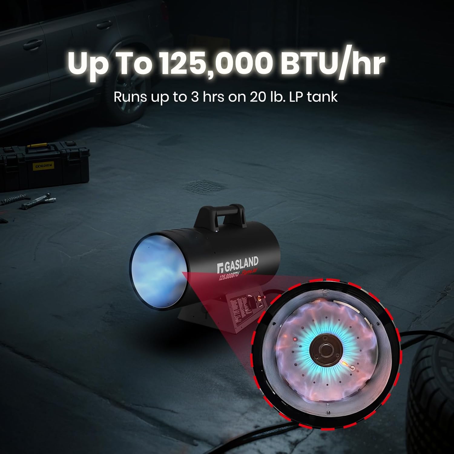 GASLAND Flame Jet 125,000 BTU Propane Force Air Heater, Portable Propane Heater for Garage, Workshop, Job Site, Outdoor Camping & Industrial Space - Fast Heating, Durable Steel Construction