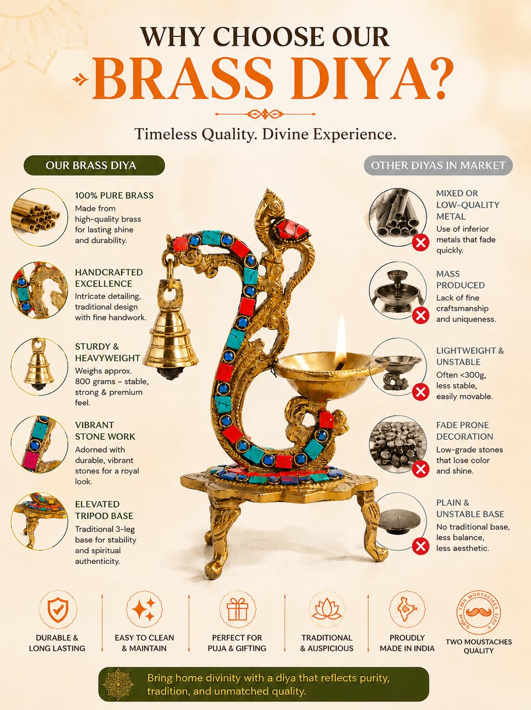 Two Moustaches 100% Pure Brass Diya with Bell , Gemstone Work Ethnic Carved Peacock Design , Brass Antique Oil Lamp, Diyas for Home , Luxury Pooja Decor , Size - 8 Inches , Standard , Pack of 1 Product Image 5