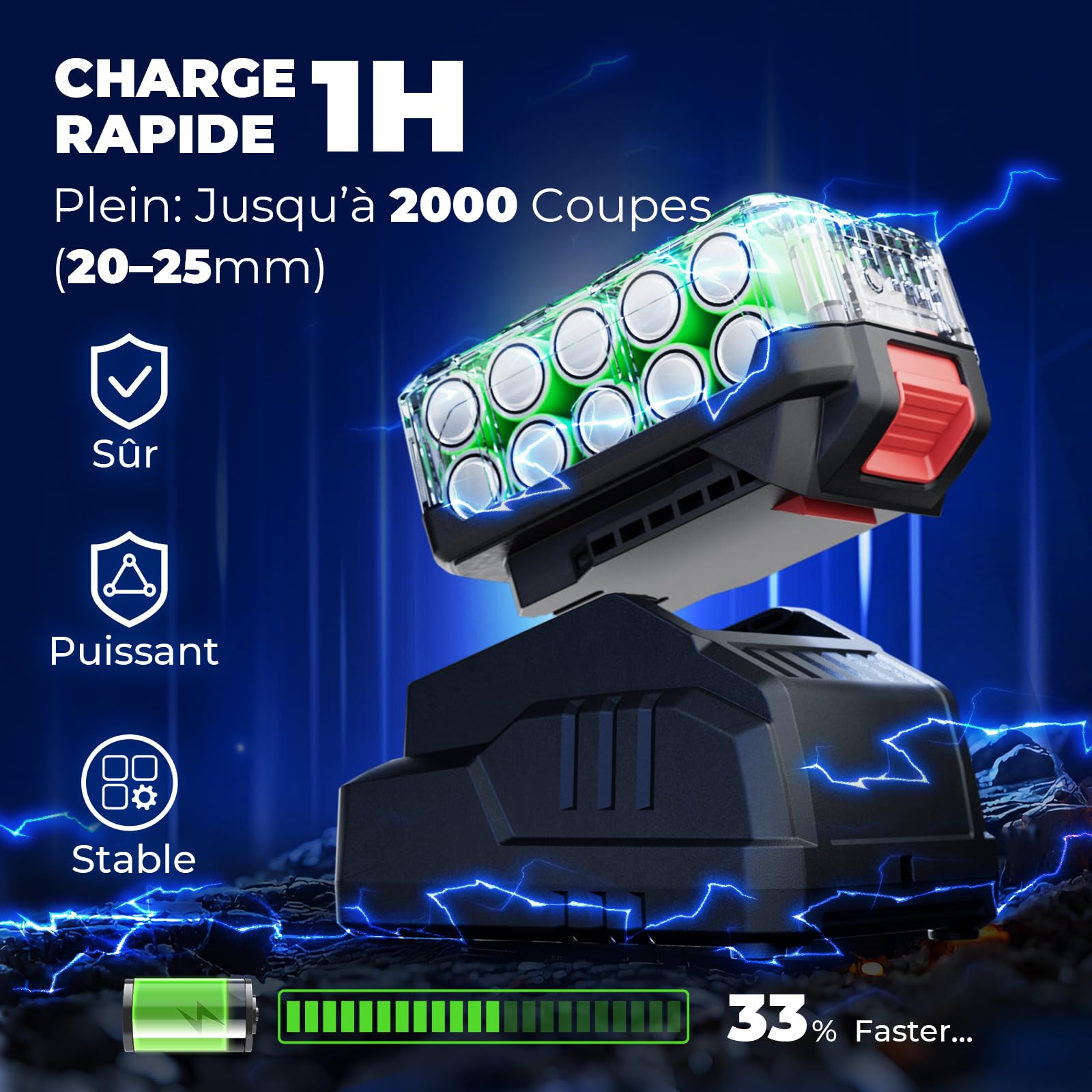 Dong Cheng Sécateur Électrique Sans Fil 20V, 4 Niveaux de Coupe Jusqu'à 35 mm, Lame SK5 avec 2 Batteries 2.0Ah, Sécateur de Jardin Professionnel à Moteur Sans Balais pour Jardin, Branche et Arbuste