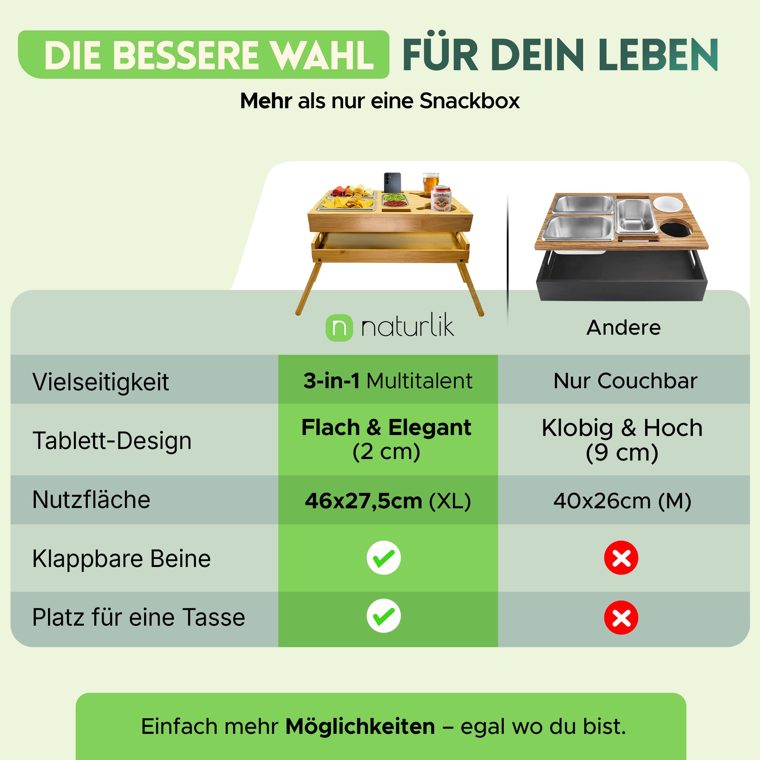 naturlik 3-in-1 Couchbar Snackbox mit klappbaren Beinen – XL Serviertablett, Betttablett und Laptop-Tisch – 3 Edelstahl-Schalen & Getränkehalter – Bambus Sofatablett & Couch Butler Holz 46x27,5cm