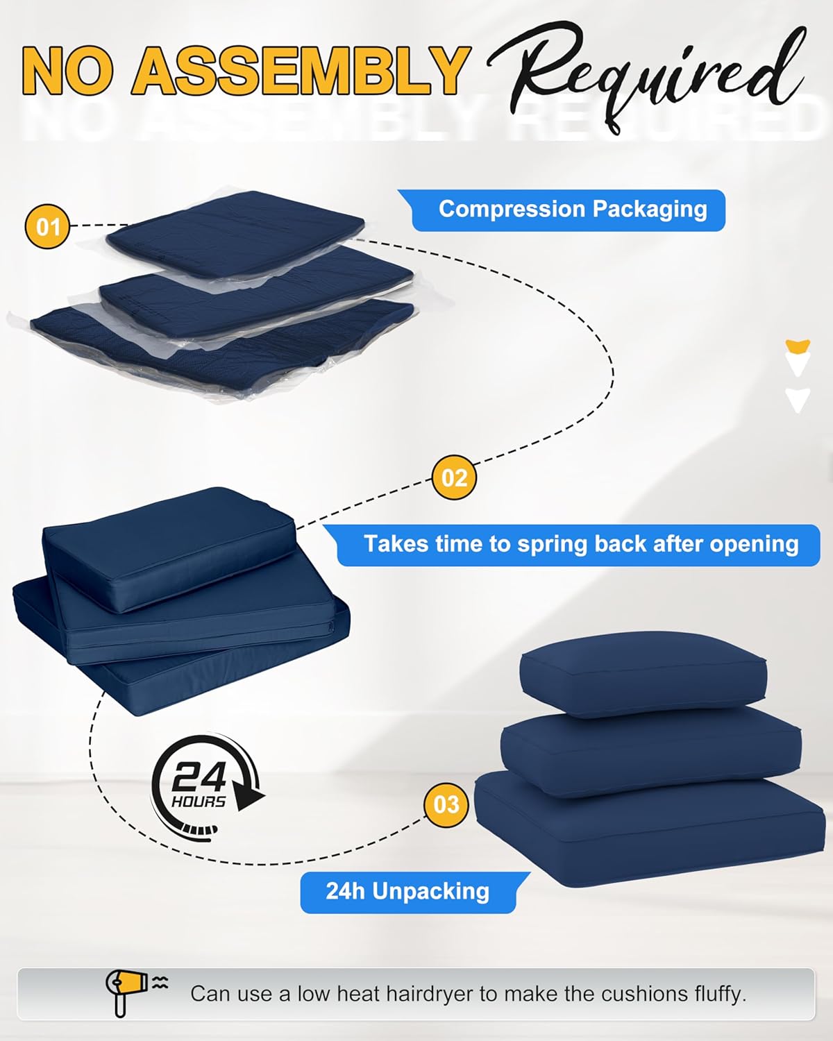 SUNCROWN 9 Piece Patio Furniture Cushions, Replacement Outdoor Cushions for 4-Seat Patio Couch, Cushions for Outdoor Sectional Sofa, Blue
