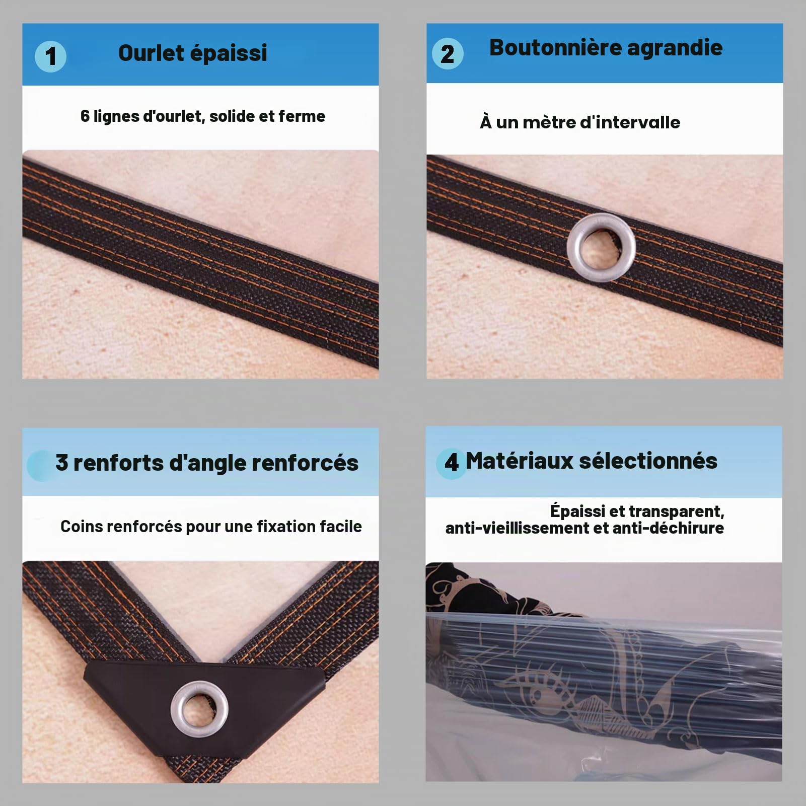 Bâche Imperméable avec Oeillet Transparente 3x8m, Bâches De Protection Extérieu, Bache Plastique Transparente Épaisse, Indéchirable, Bâches Protection Contre IA Pluie