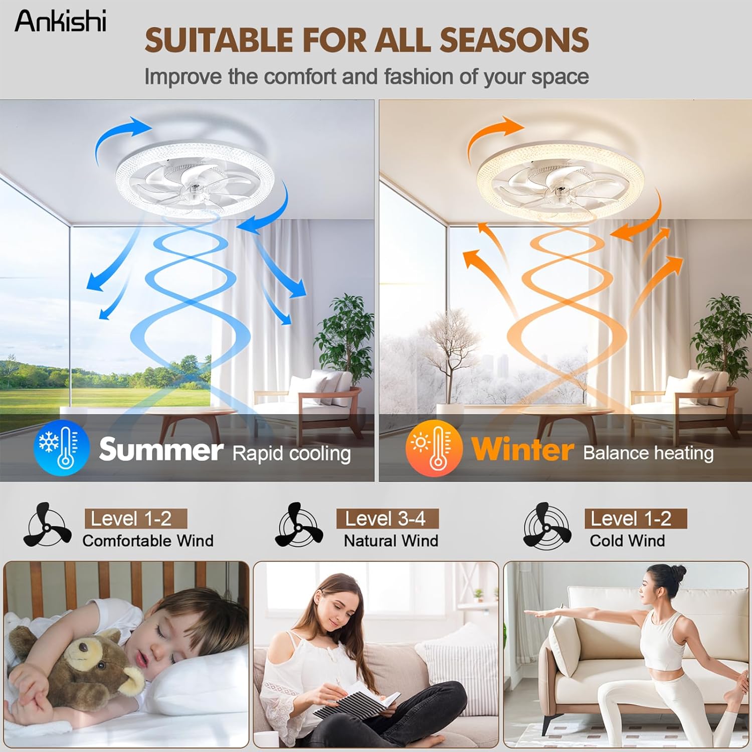 Ceiling Fan with Light, 18.89in Low Profile Ceiling Fans with Light and Remote 3000K-6500K Dimmable Flush Mount LED Fan Light, 6 Wind Speeds Reversible Blades Ceiling Fan with APP, Timing