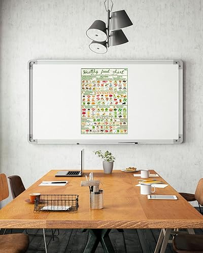 Miniatura 6 de Guía de tabla de alimentos saludables - Nutrición informativa Vitaminas Minerales Tabla magnética de nevera - Elegante y colorido resistente al agua