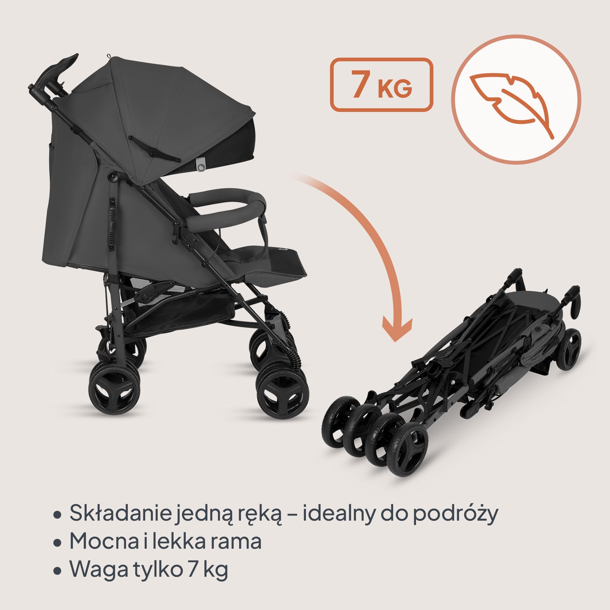 Lionelo Irma Wózek dziecięcy od 6 miesięcy, lekki 7 kg, pozycja leżąca, składany, z systemem składania jedną ręką, koła EVA 6" z amortyzacją i hamulcem, moskitiera, do 15 kg