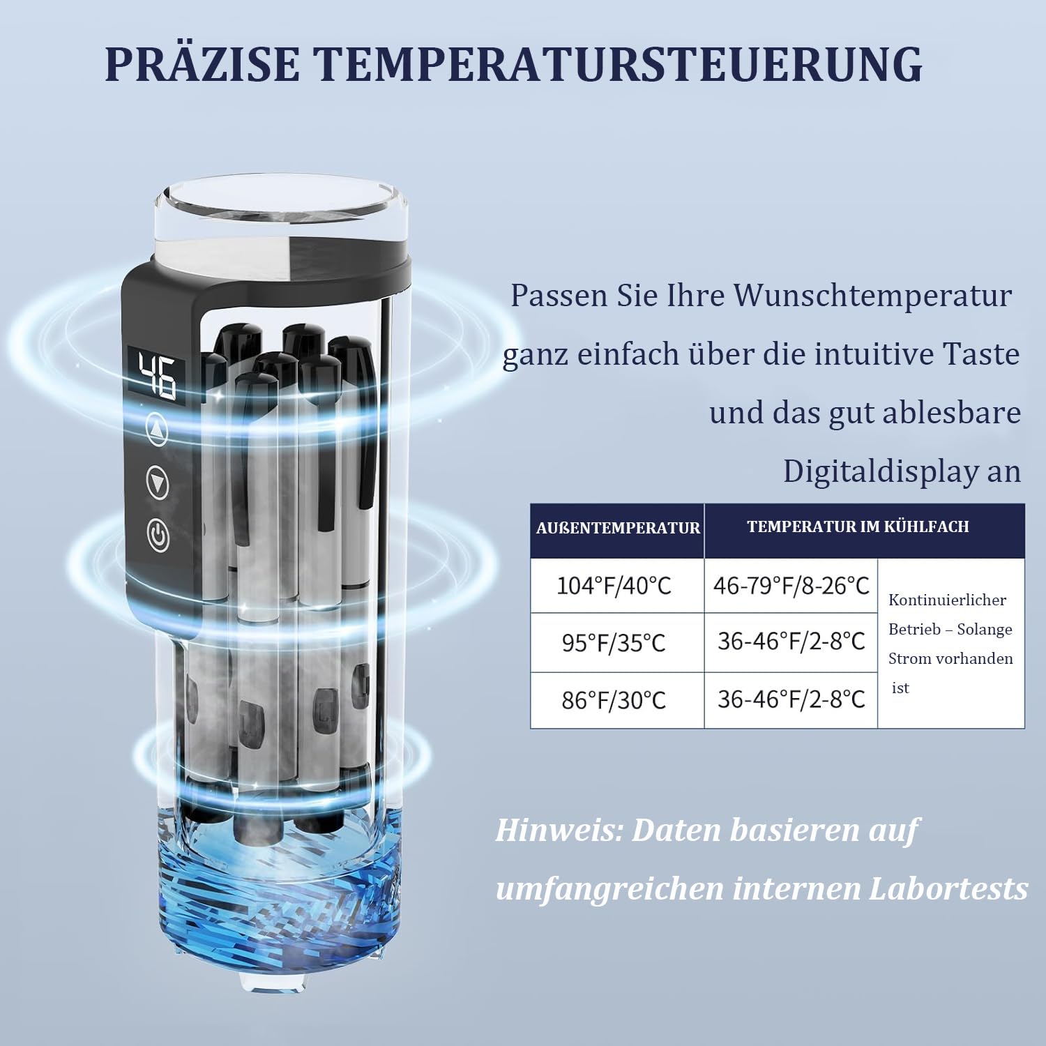 insulin kühltasche Pens Kühler Reiseetui 48 Stunden Medizin Insulin Kühlbox die Reise Bietet Platz 7 Insulin-Pens Isolierte Diabetiker Medikamenten Reisekühler TSA Approved (Weiß, ohne Powerbank)