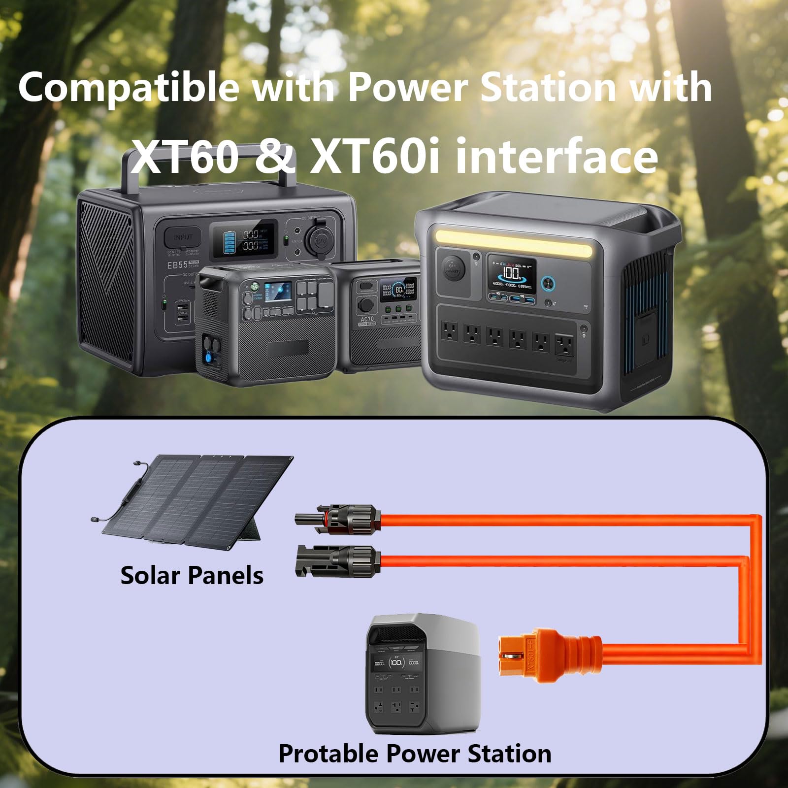 Connettore solare XT60i Cavo di prolunga 3M/5M 12AWG Cavo di prolunga XT60i per Ecoflow River e Delta Series Bluetti Anker Solix Powerstation (5M)