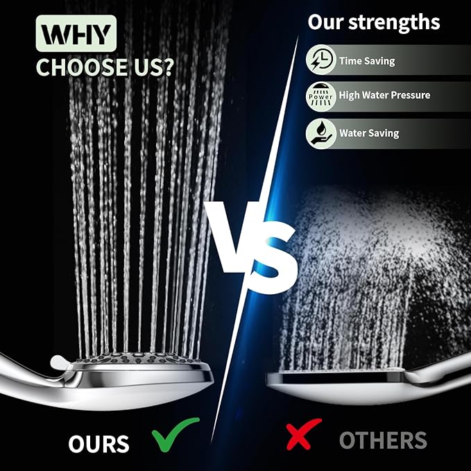 Regadera de Mano Homaqua, 6 Modos, Alta Presión, Cromo miniatura 4