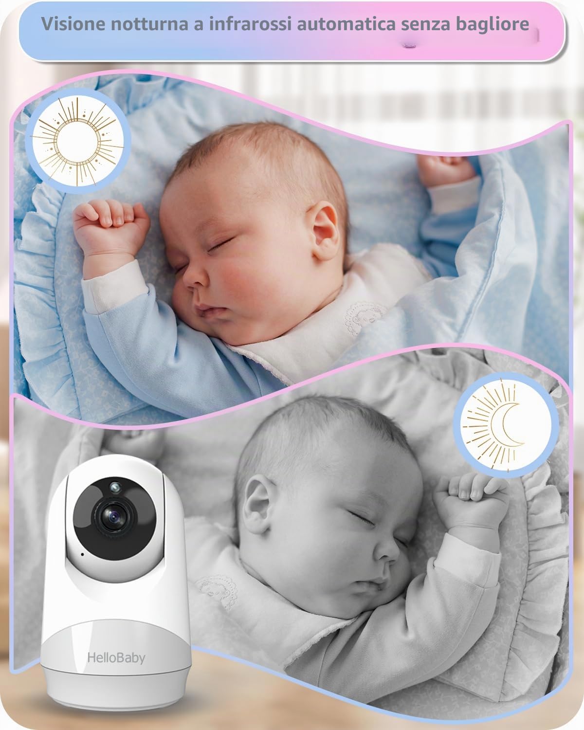 HelloBaby Baby Monitor, 4" IPS Schermo e 29 ore di durata della batteria, baby monitor video e audio, Fotocamera 350°/120° 2x Zoom, Visione notturna infrarossa, Modalità ECO, Temperatura