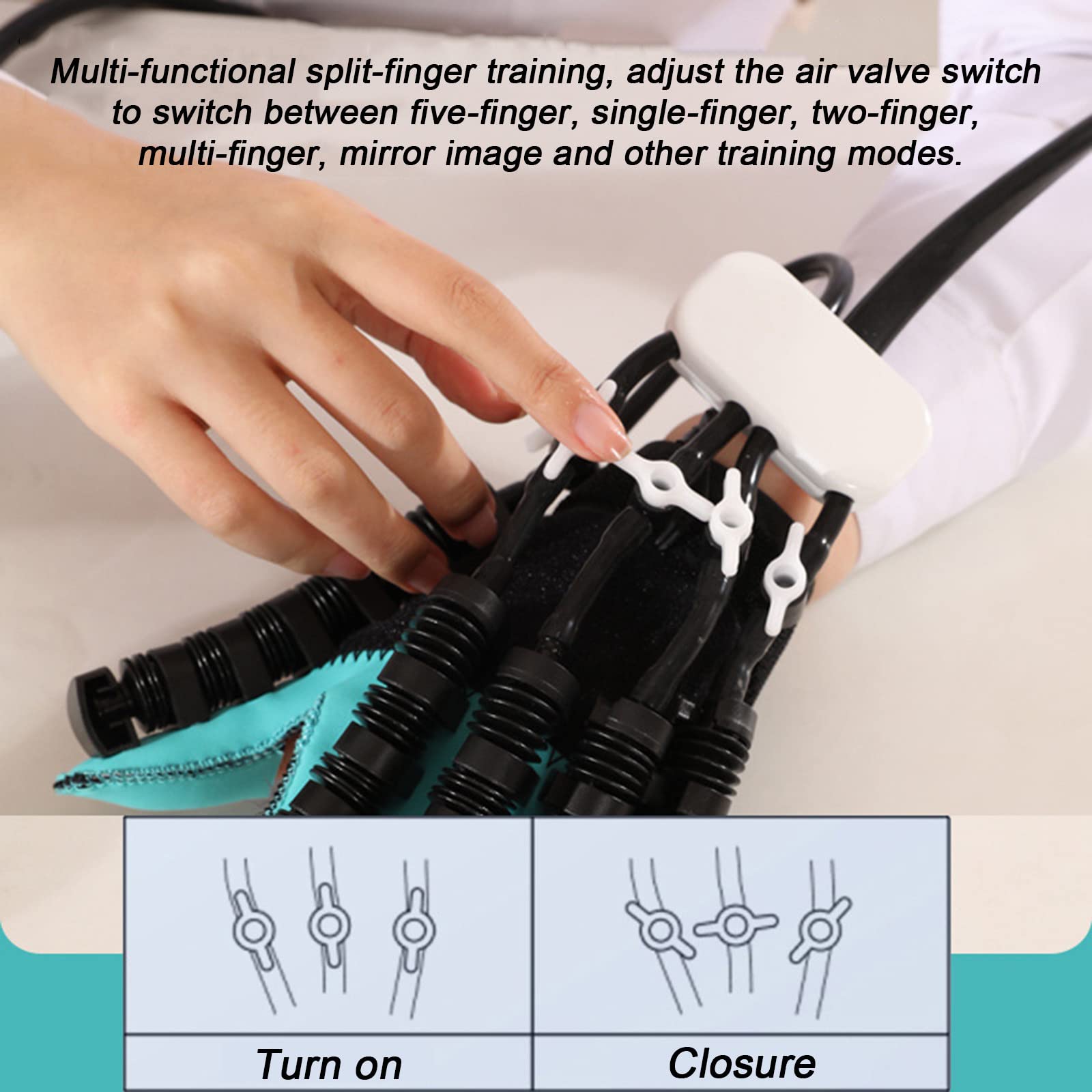 Guantes Robot Rehabilitación Hemiplejía Accidente Cerebrovascular, Protector Enderezamiento Dedos, Equipo Entrenamiento Férula Mano, para Aliviar Rigidez Mano a Largo Plazo,S-Right Hand