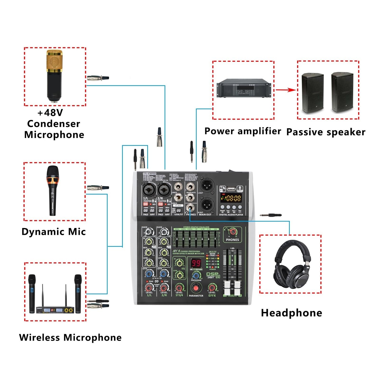 Mikser audio, 4/6 Kanałów Indywidualne Zasilanie Phantom 48V E 99 Efektów DSP USB Komputer Odtwarzaj Nagrywanie Podcast Mikser Audio do podcastów/nagrywania/wokalu(4 channel)