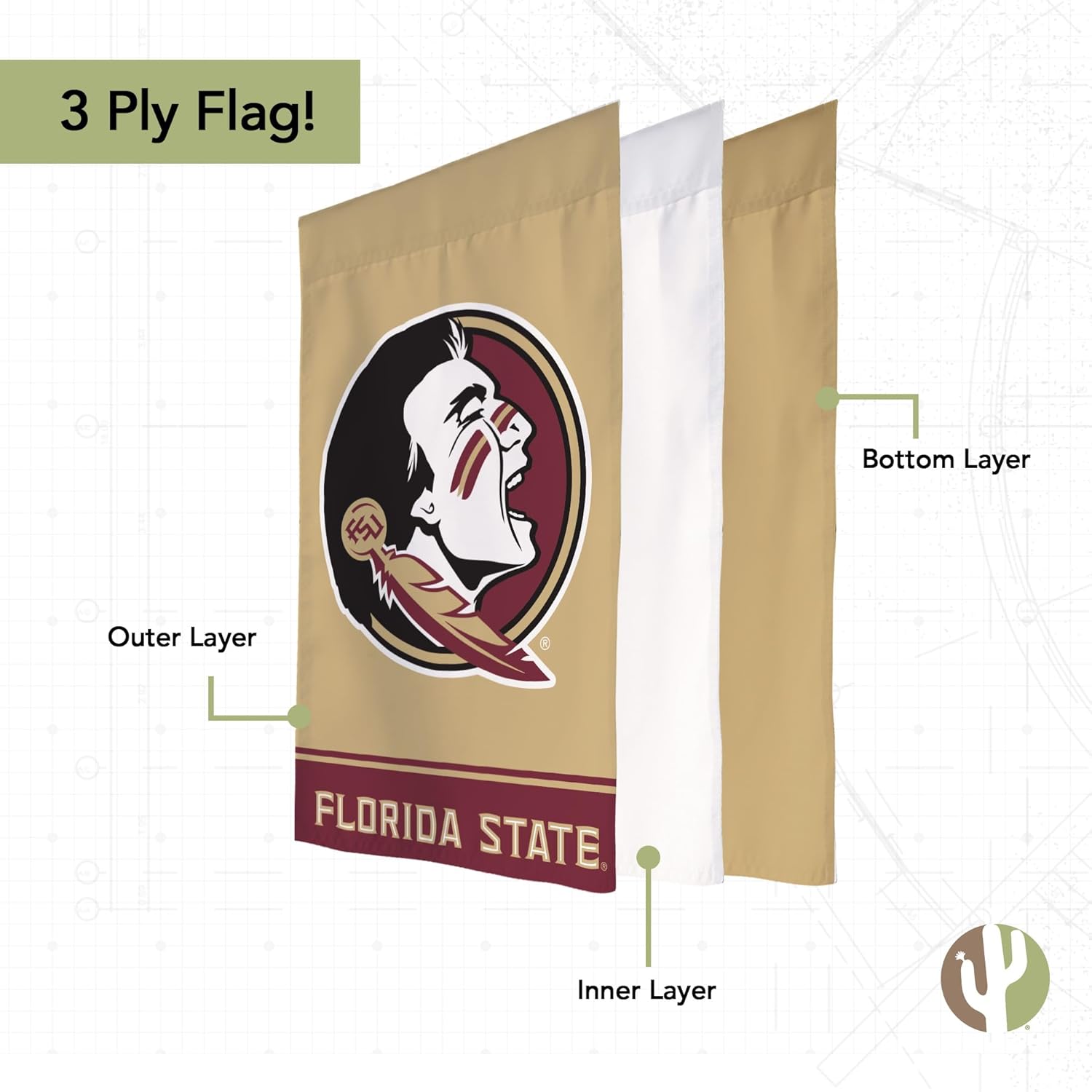 Desert Cactus Florida State University FSU Garden Flag – 19 x 12 inch Florida State Seminoles Banner, For Outdoor Display and Events (Design B) - Image 3