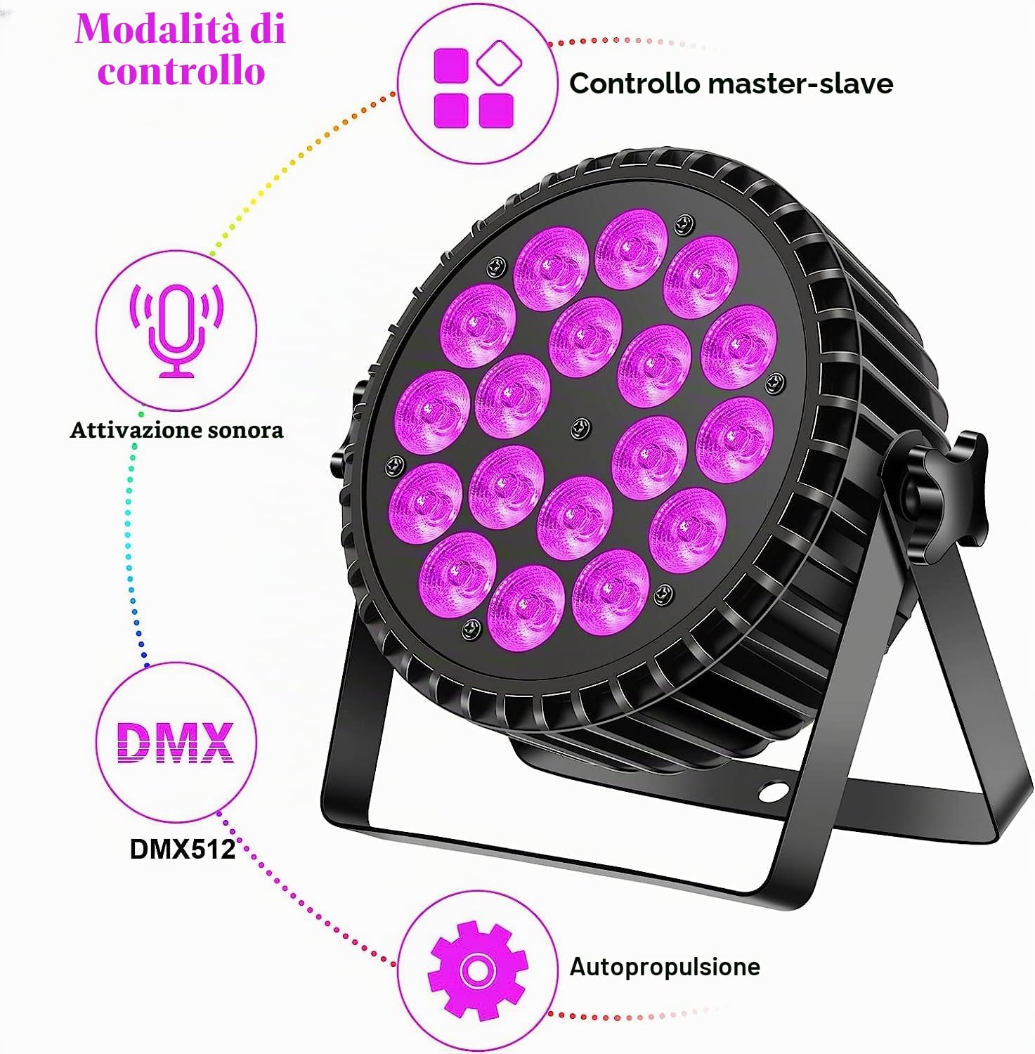 LED e UV faretto par200W, 4 in 1 luci discoteca, DMX512 e 8 canali per DJ, performance live, matrimoni, feste, bar, club
