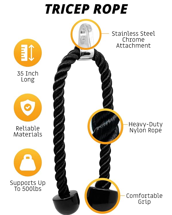 Fitness Invention Tricep Rope Cable Attachment 35" - Cable Machine Handles 2X - Carabiner Clips 3X - Tricep Pull Down Rope for Gym by Fitness Invention - Image 2