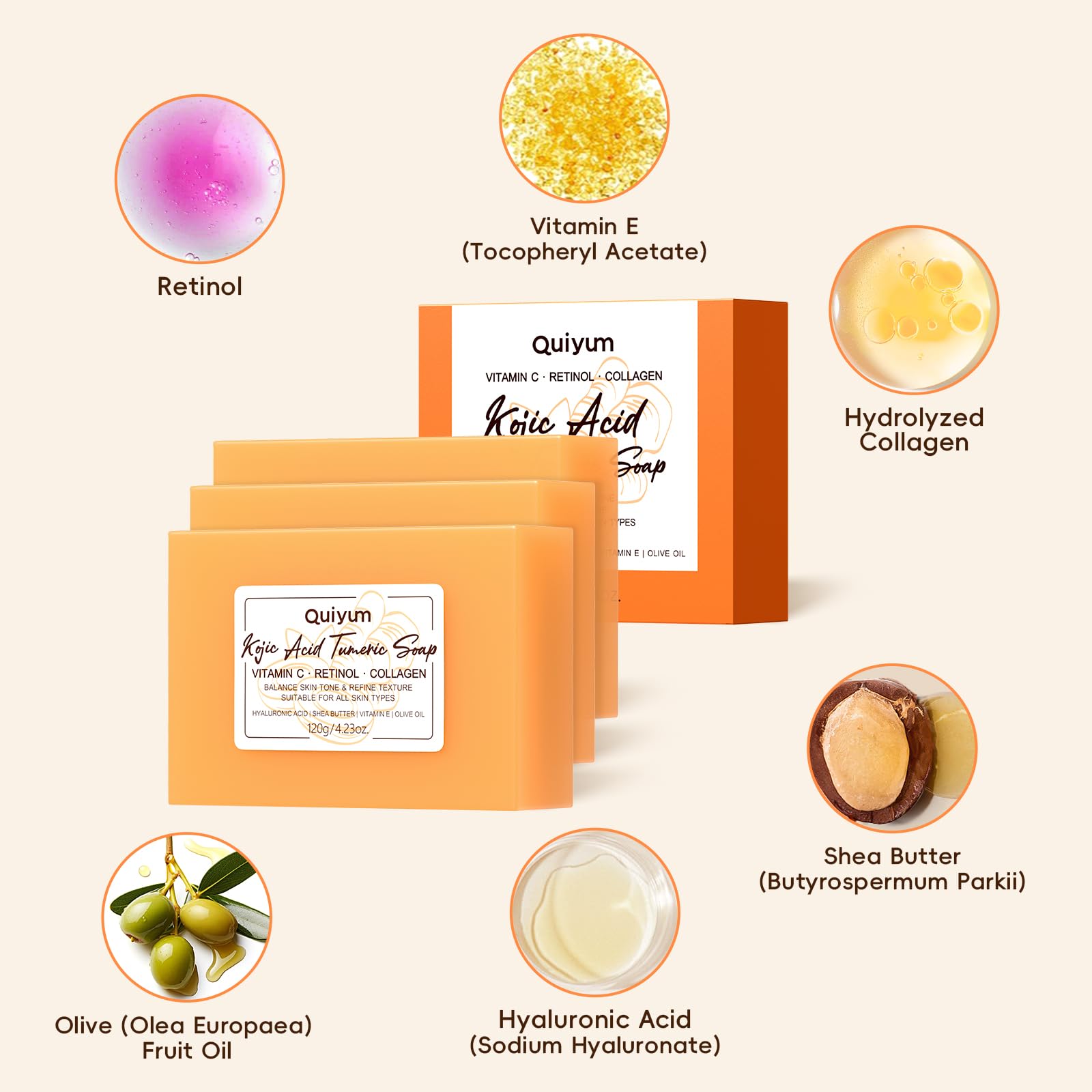 Quiyum Kojic Acid & Turmeric Soap Bar, 3x120g Dark Spot Corrector, Hyperpigmentation Treatment with Vitamin C - Image 3