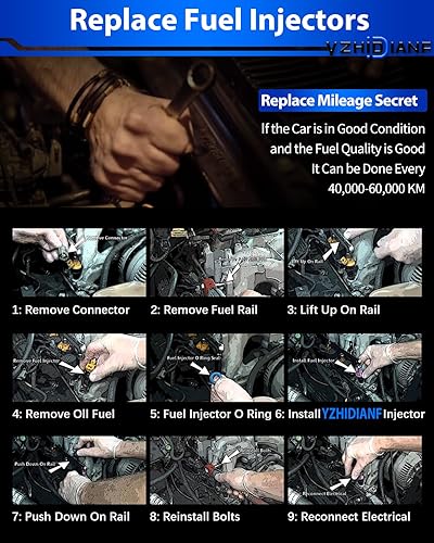 Miniatura 5 de YZHIDIANF Inyectores de combustible mejorados 35310-2G300 se adapta a Hyundai Santa Fe Sonata Tucson, para Kia Forte Koup Optima Rondo Sorento